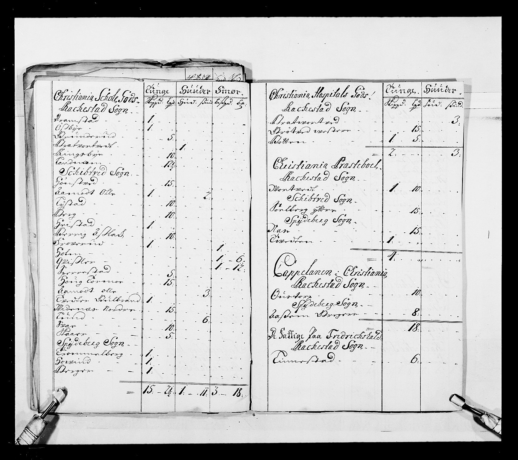 Stattholderembetet 1572-1771, AV/RA-EA-2870/Ek/L0043/0001: Jordebøker o.a. 1720-1728 vedkommende krongodset: / Dokumenter om reluisjonsgodset m.m., 1724-1728, p. 51