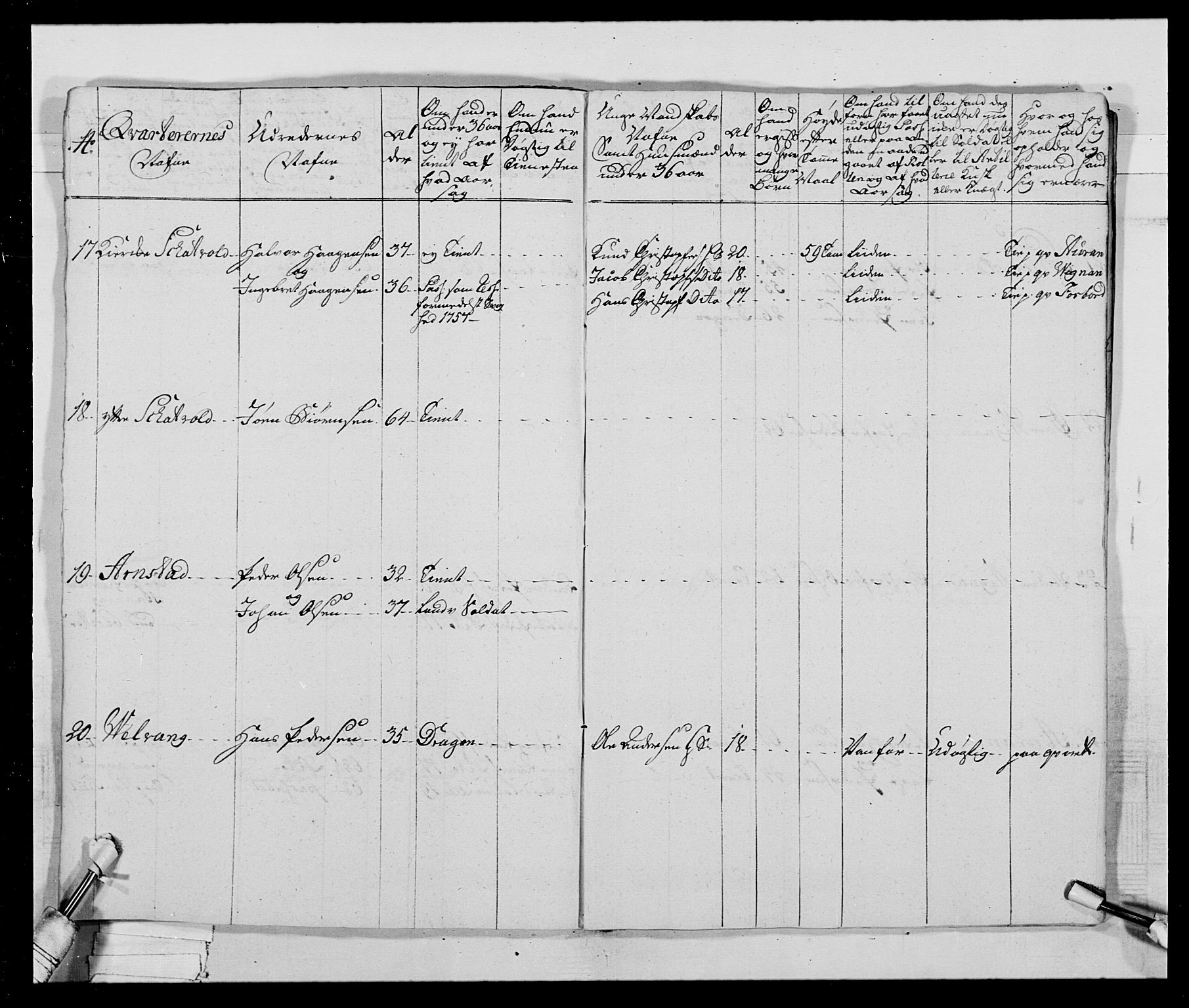 Generalitets- og kommissariatskollegiet, Det kongelige norske kommissariatskollegium, AV/RA-EA-5420/E/Eh/L0019: Nordafjelske dragonregiment, 1761-1769, p. 116