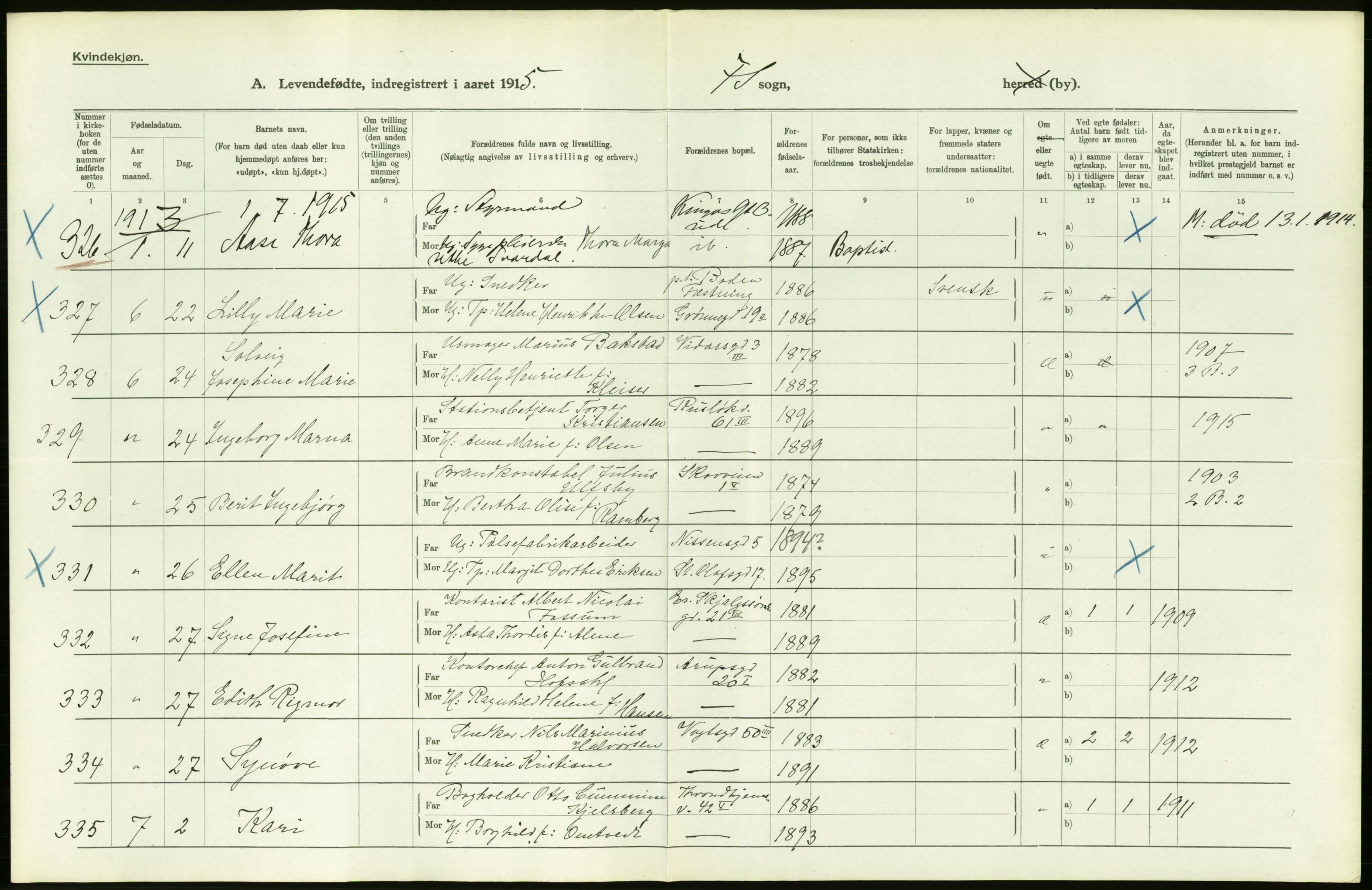 Statistisk sentralbyrå, Sosiodemografiske emner, Befolkning, AV/RA-S-2228/D/Df/Dfb/Dfbe/L0007: Kristiania: Levendefødte menn og kvinner., 1915, p. 70