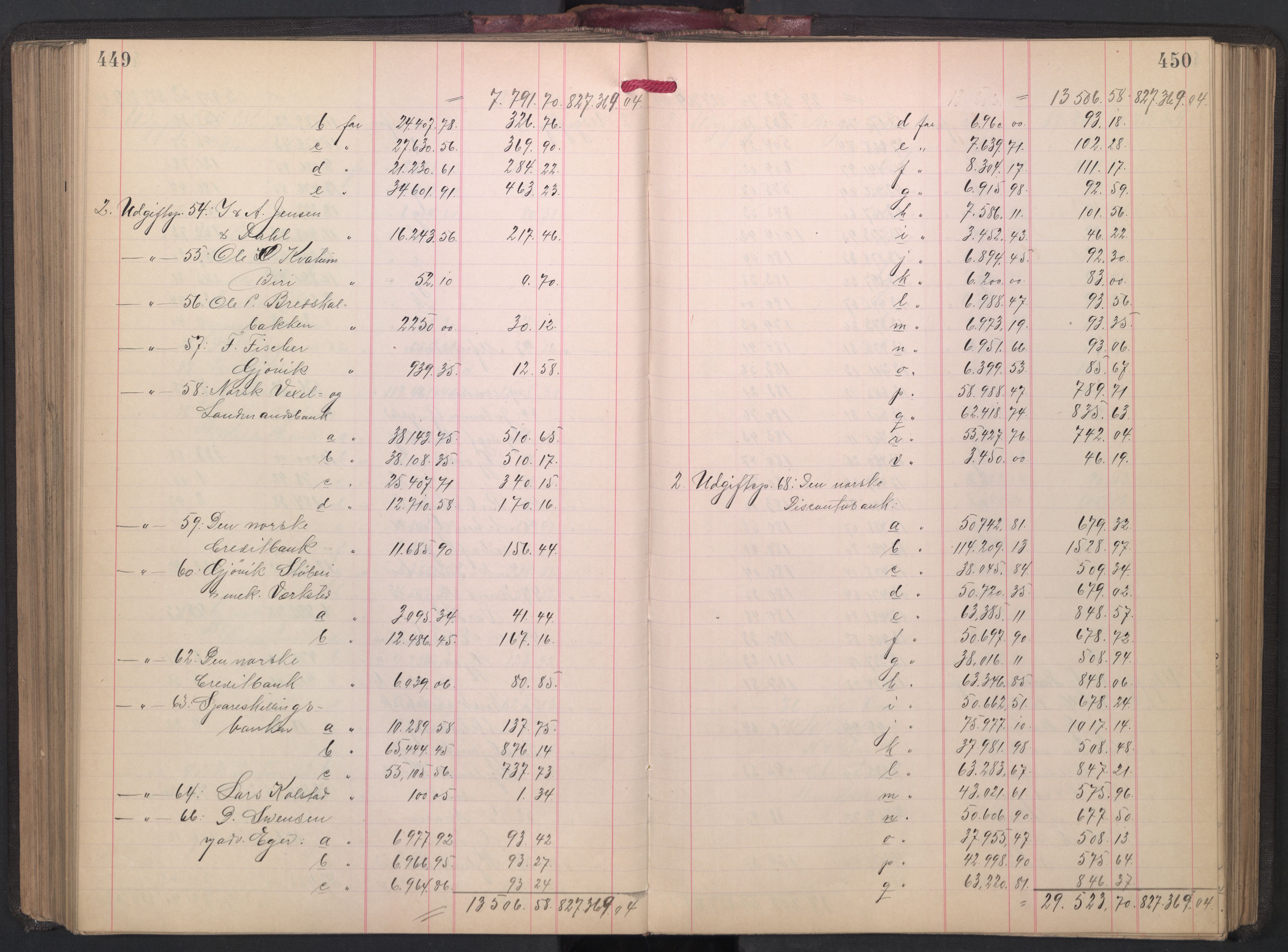 Oslo skifterett, AV/SAO-A-10383/H/Hd/Hdd/L0003: Skifteutlodningsprotokoll for konkursbo, 1904-1908, p. 449-450