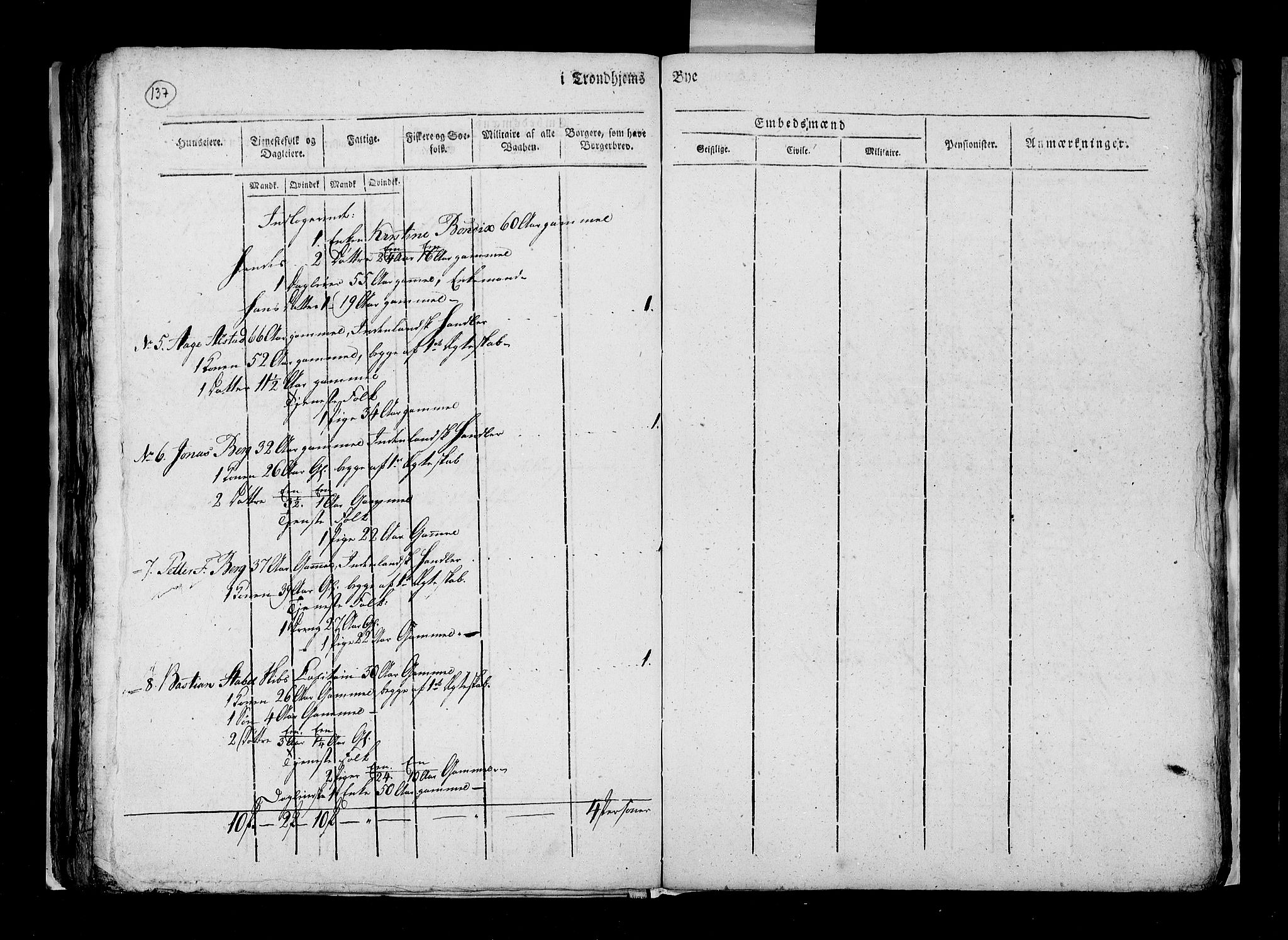 RA, Census 1815, vol. 5: Trondheim, 1815, p. 136