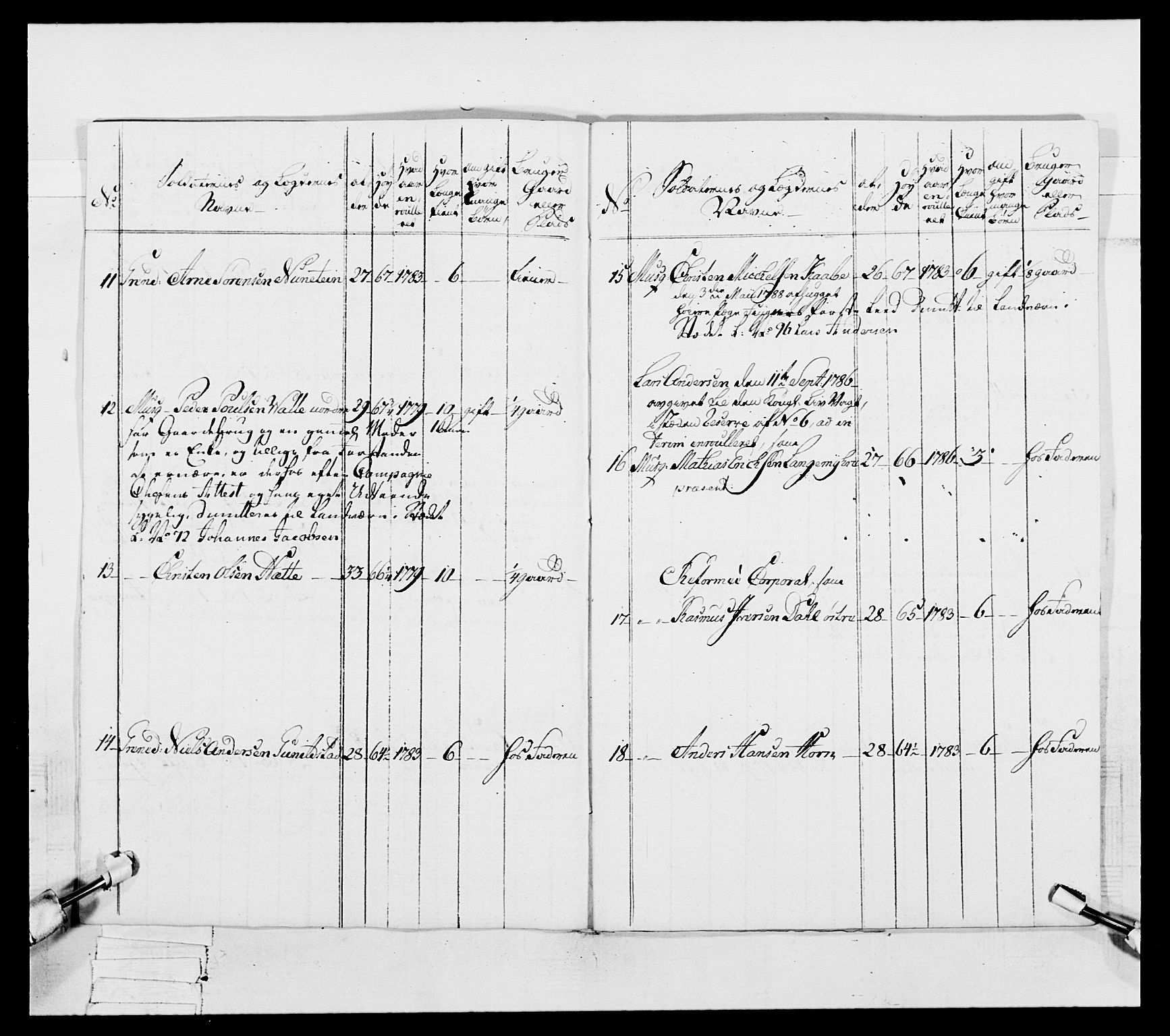 Generalitets- og kommissariatskollegiet, Det kongelige norske kommissariatskollegium, RA/EA-5420/E/Eh/L0056: 2. Smålenske nasjonale infanteriregiment, 1789, p. 351