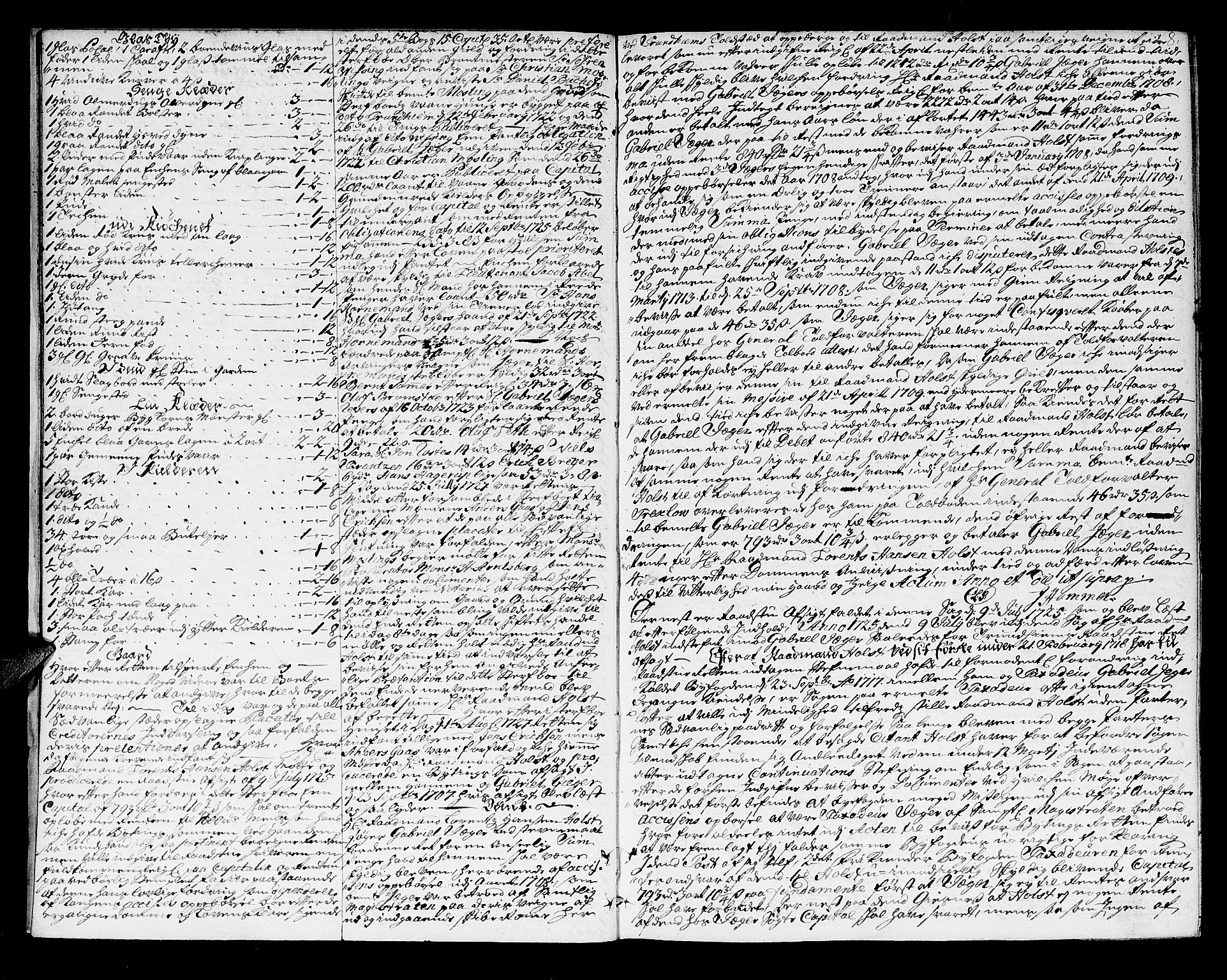 Trondheim byfogd, AV/SAT-A-0003/1/3/3A/L0010: Skifteprotokoll - gml.nr.10. (m/ register) U, 1725-1733, p. 7b-8a