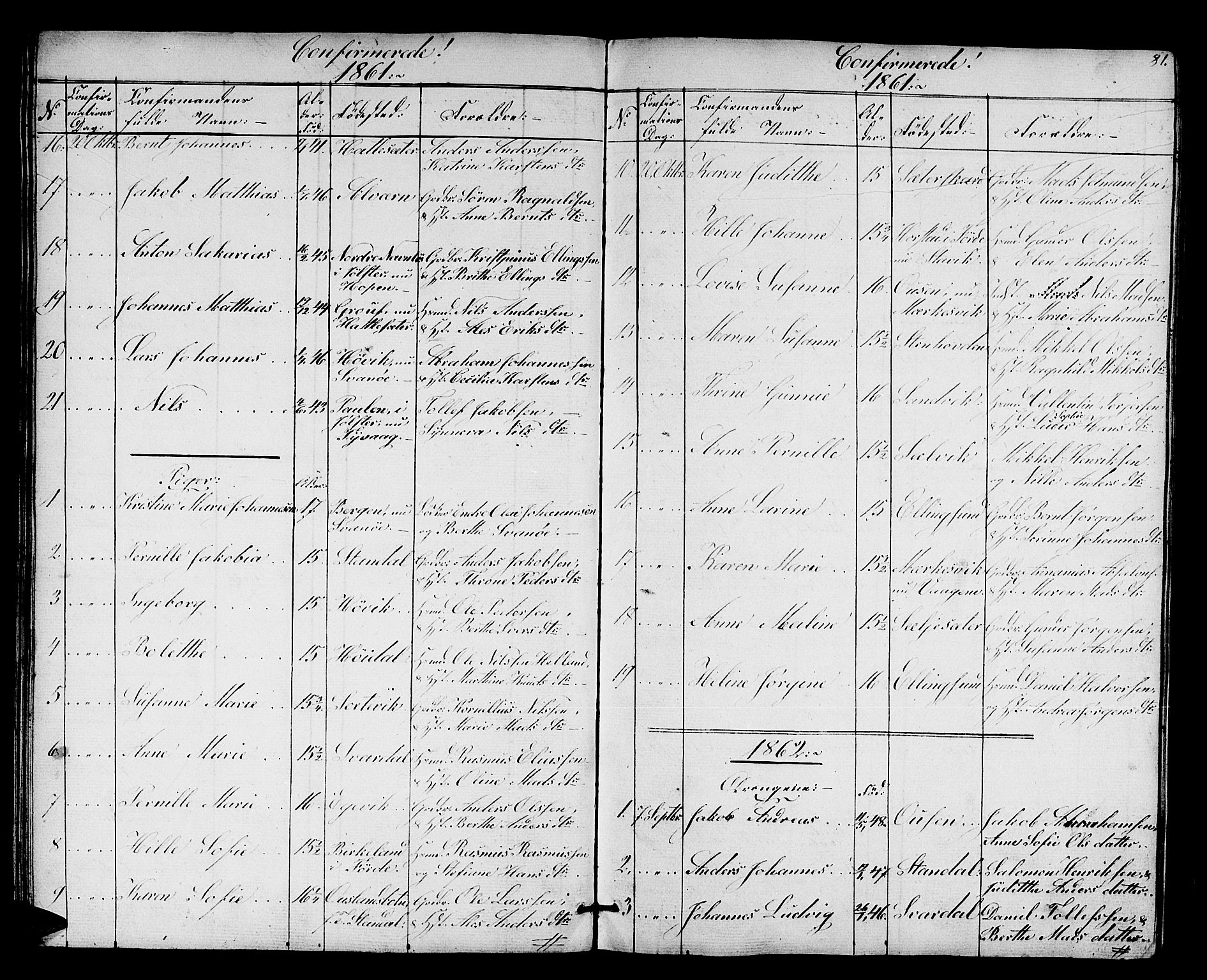 Kinn sokneprestembete, SAB/A-80801/H/Hab/Habc/L0001: Parish register (copy) no. C 1, 1854-1868, p. 81