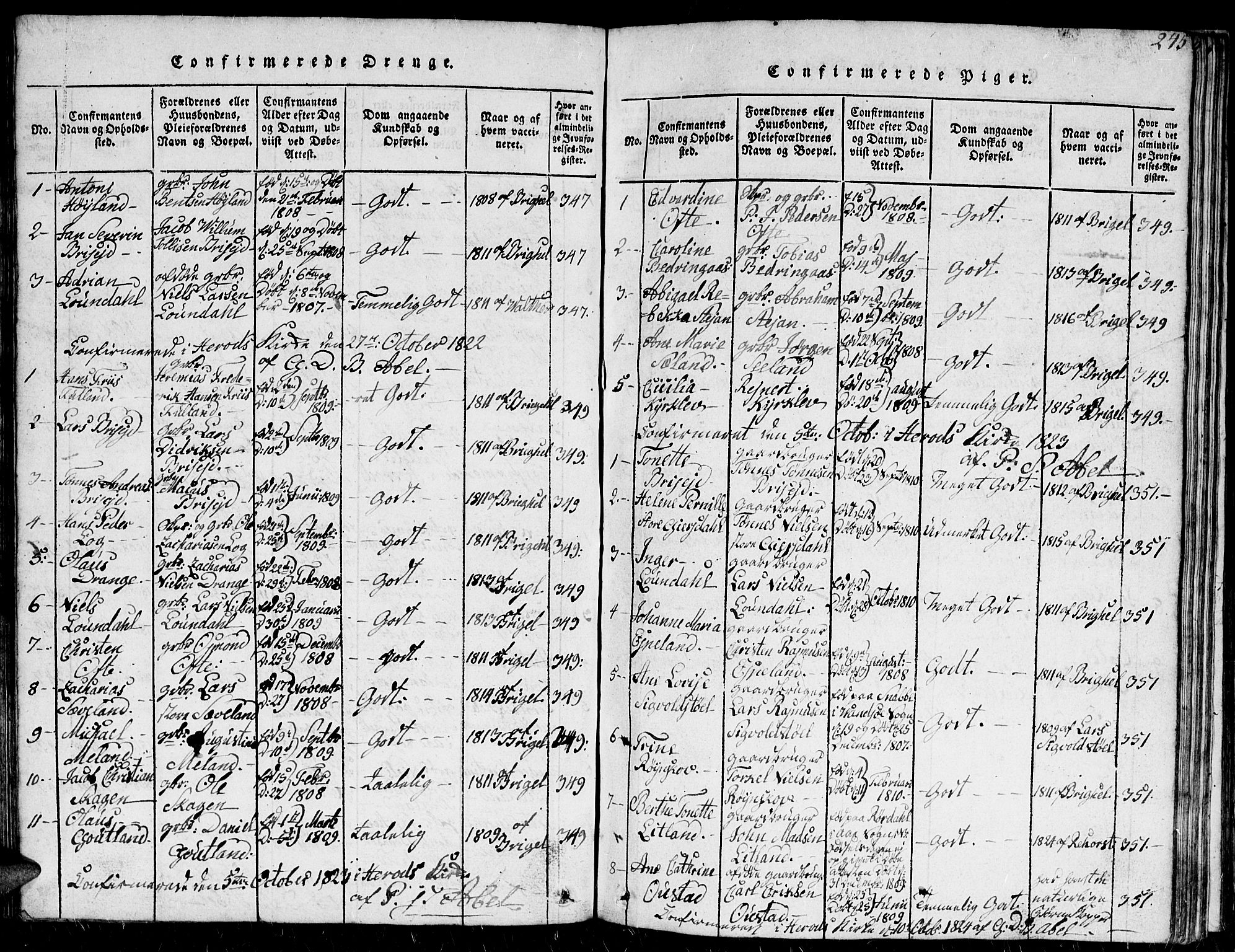 Herad sokneprestkontor, SAK/1111-0018/F/Fb/Fba/L0001: Parish register (copy) no. B 1, 1815-1852, p. 245