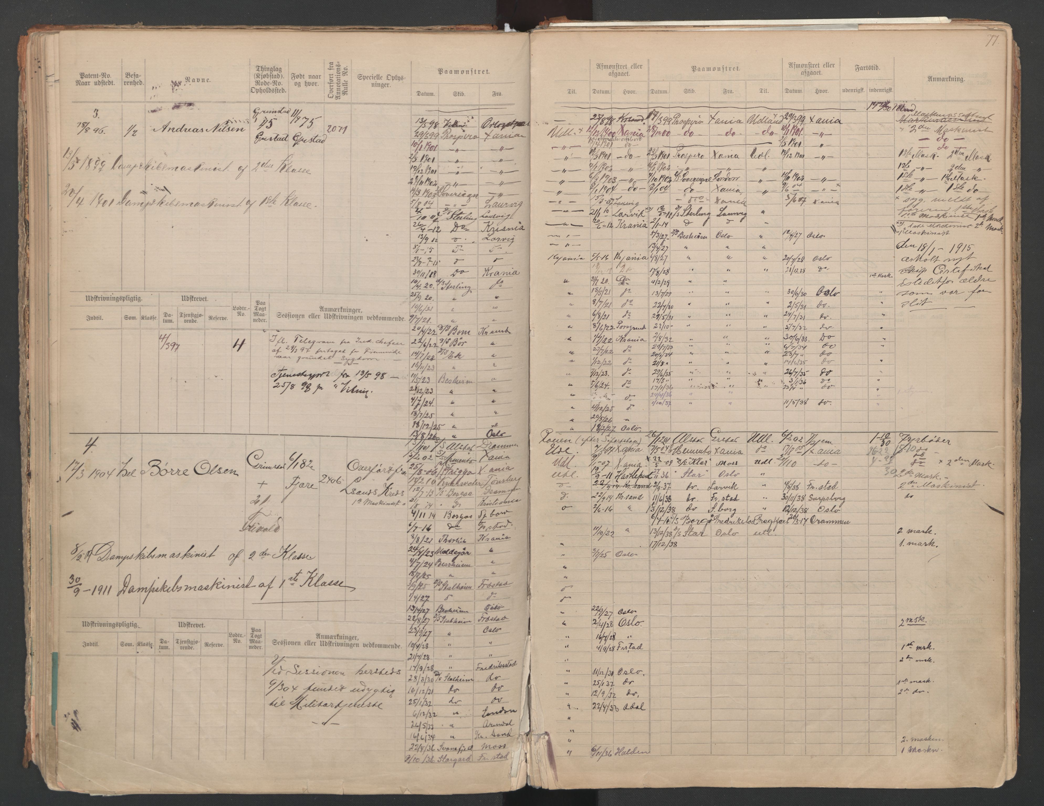 Grimstad mønstringskrets, SAK/2031-0013/F/Fa/L0007: Annotasjonsrulle nr 1-265 og hovedrulle B nr 1-160, V-20, 1894-1949, p. 81