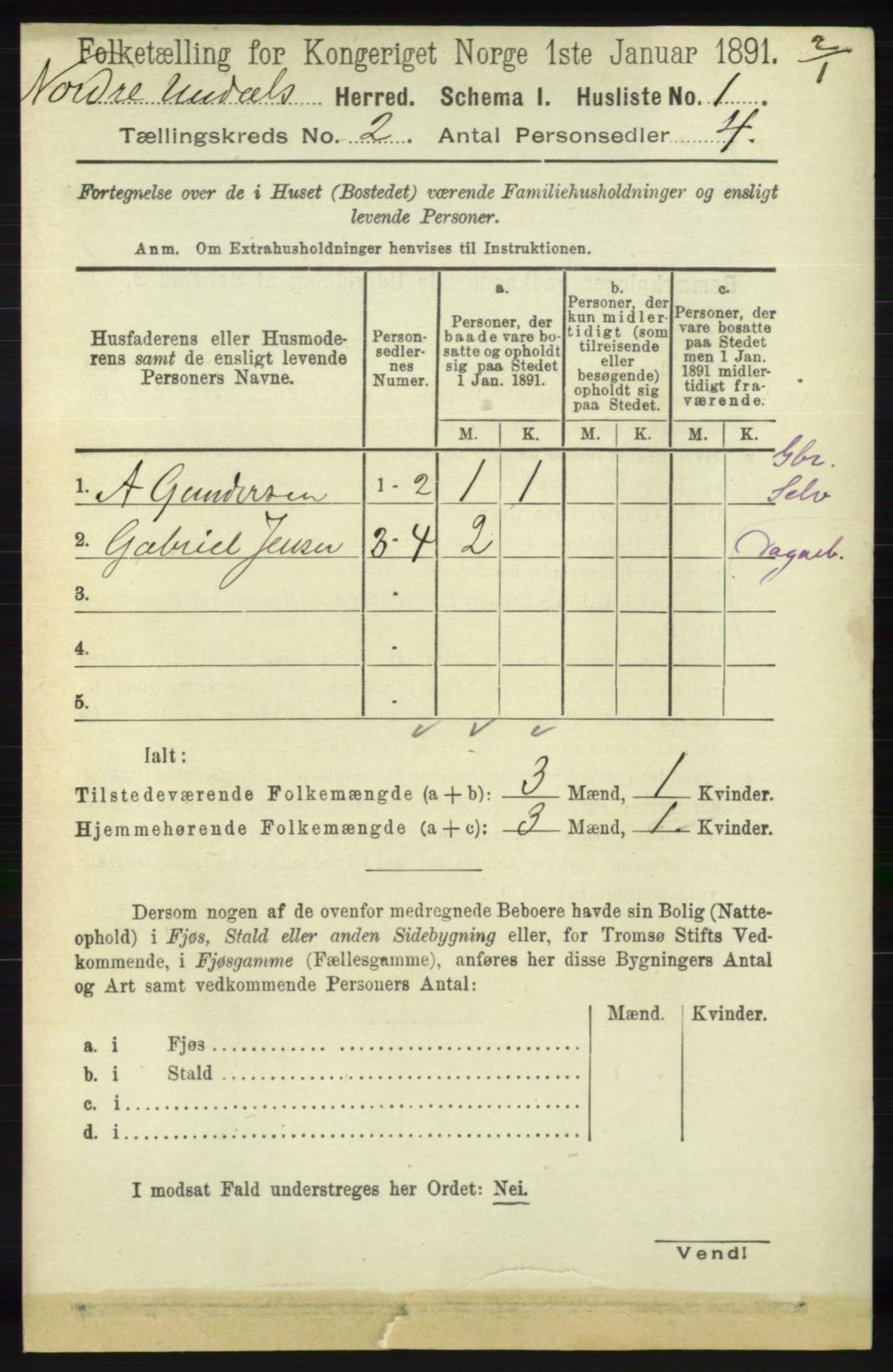 RA, 1891 census for 1028 Nord-Audnedal, 1891, p. 280