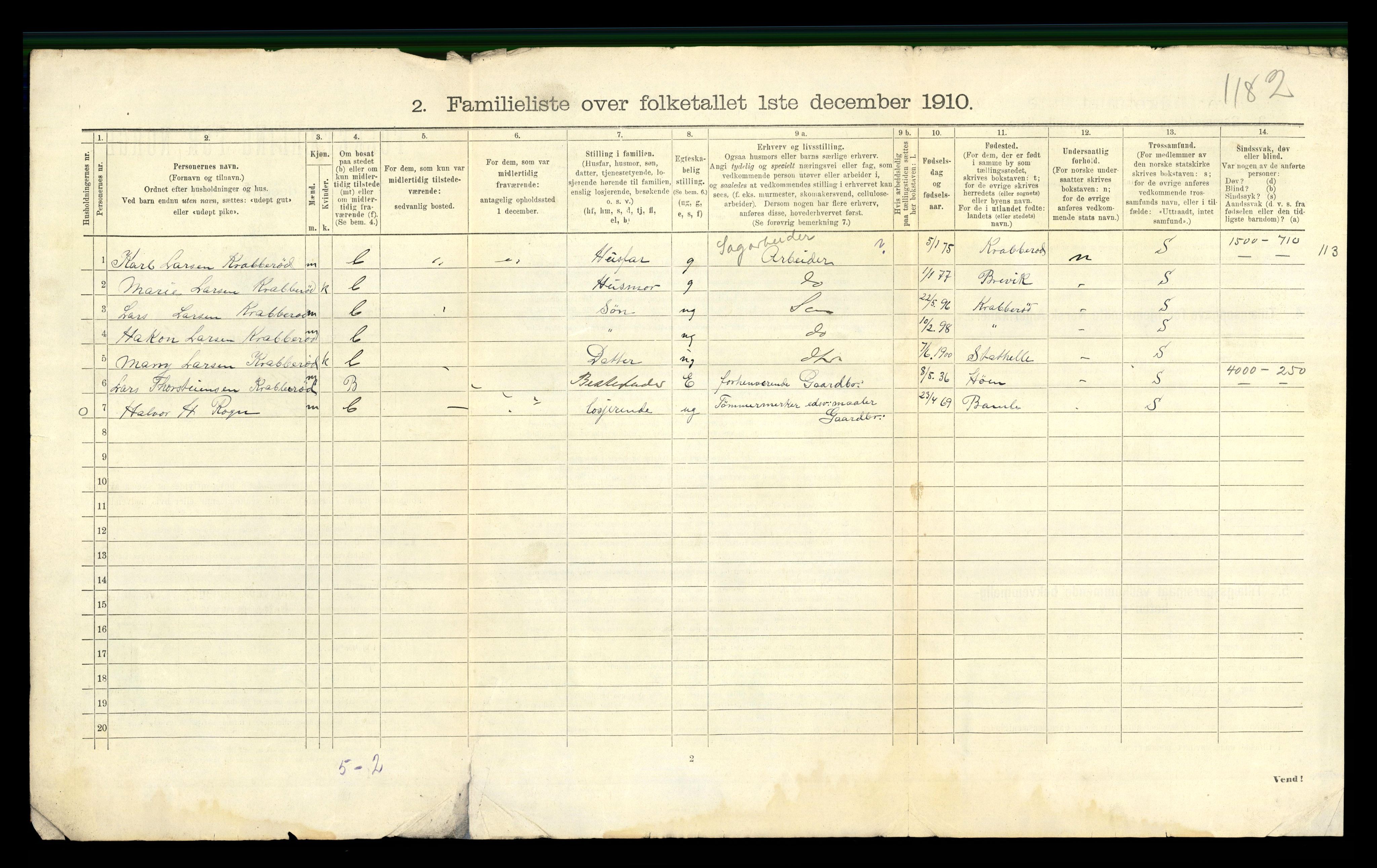 RA, 1910 census for Stathelle, 1910, p. 12