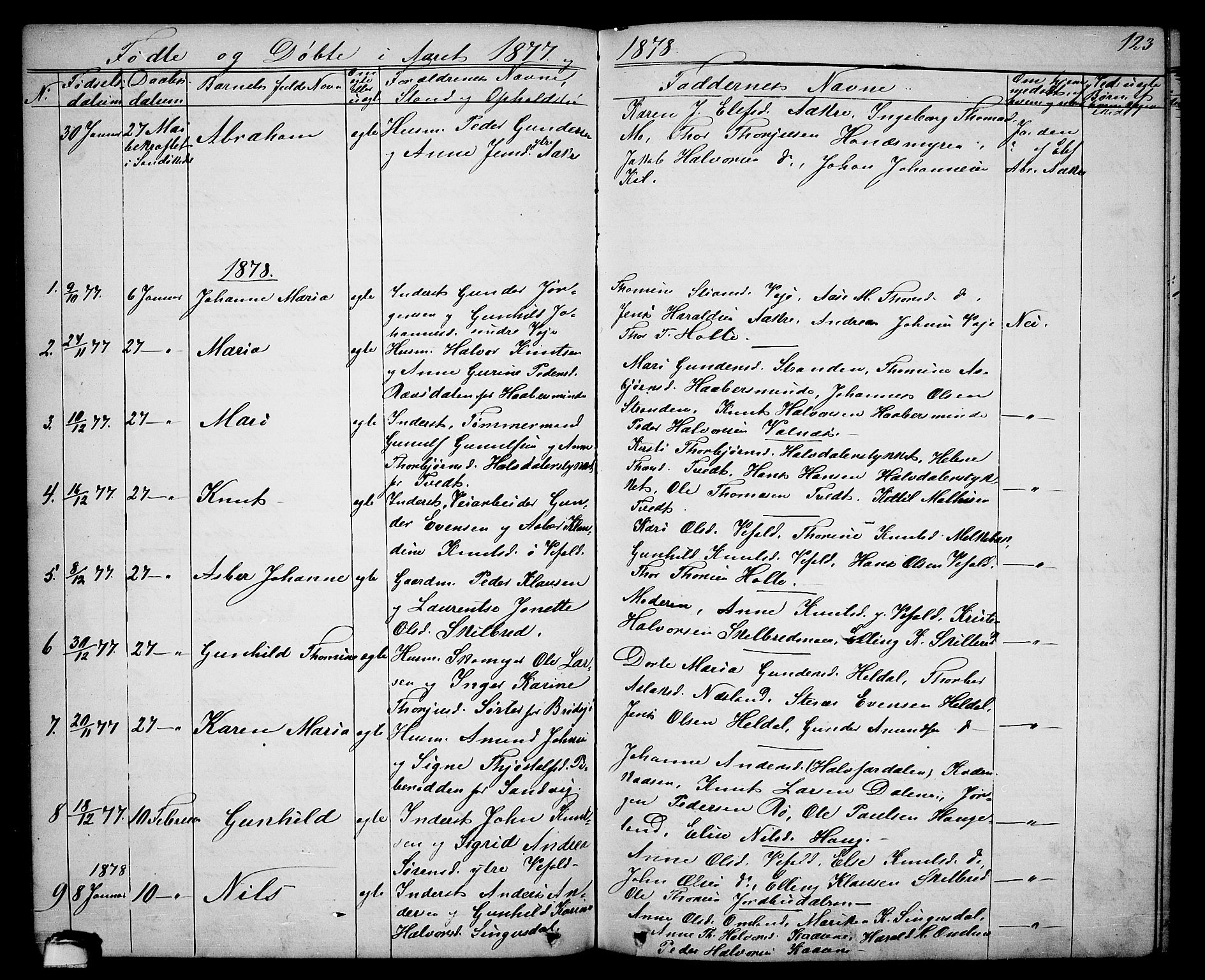 Drangedal kirkebøker, SAKO/A-258/G/Ga/L0002: Parish register (copy) no. I 2, 1856-1887, p. 123