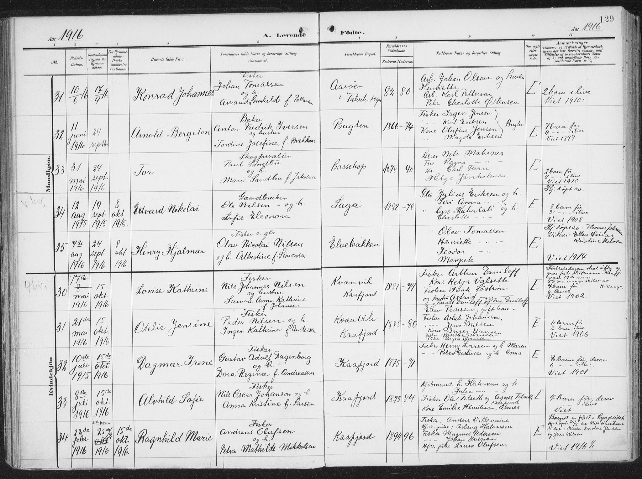 Alta sokneprestkontor, AV/SATØ-S-1338/H/Ha/L0005.kirke: Parish register (official) no. 5, 1904-1918, p. 129