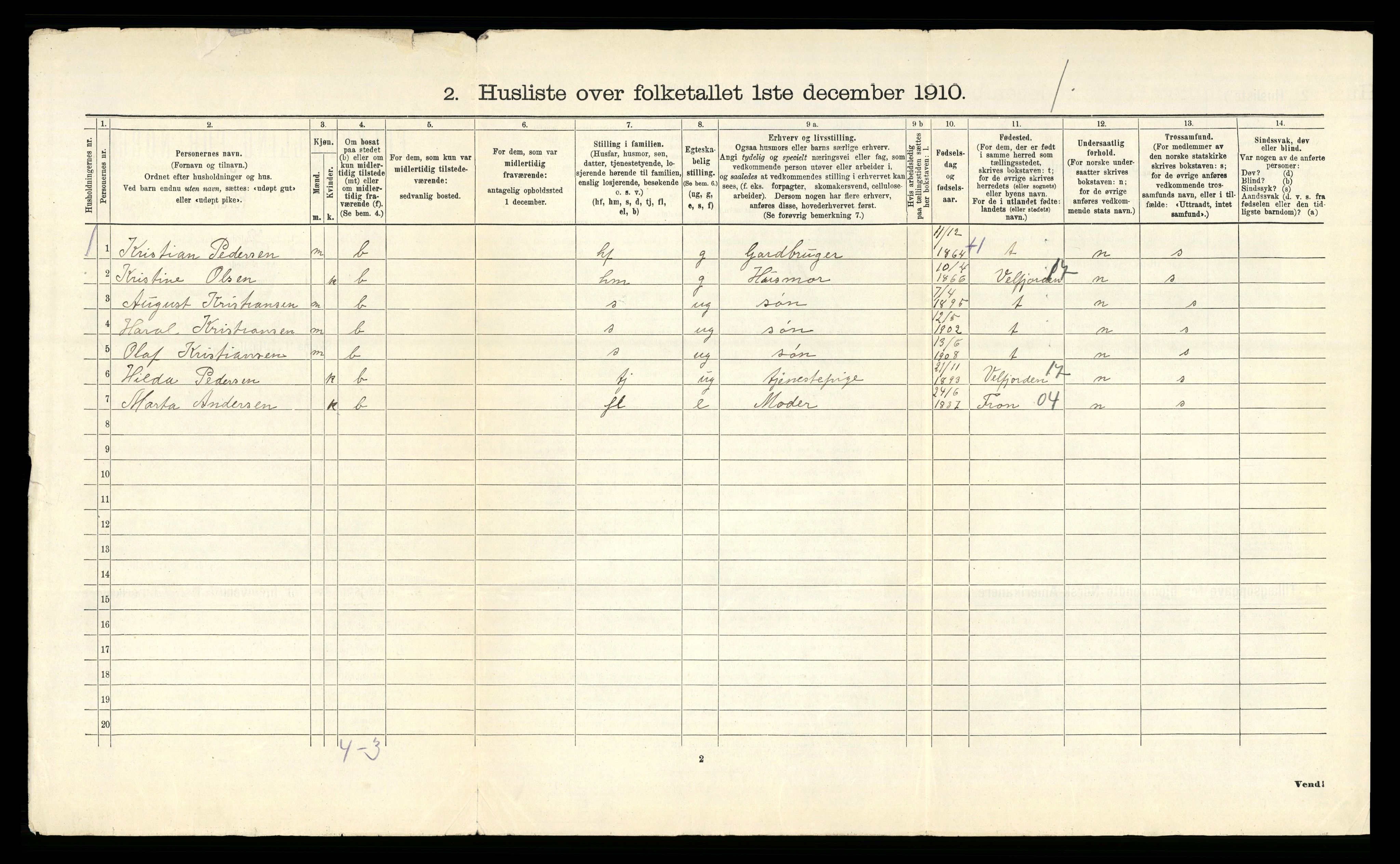 RA, 1910 census for Vik, 1910, p. 31