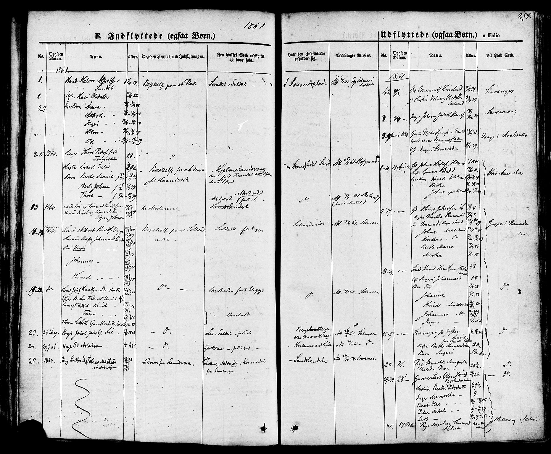 Sand sokneprestkontor, AV/SAST-A-101848/01/III/L0003: Parish register (official) no. A 3, 1854-1879, p. 254