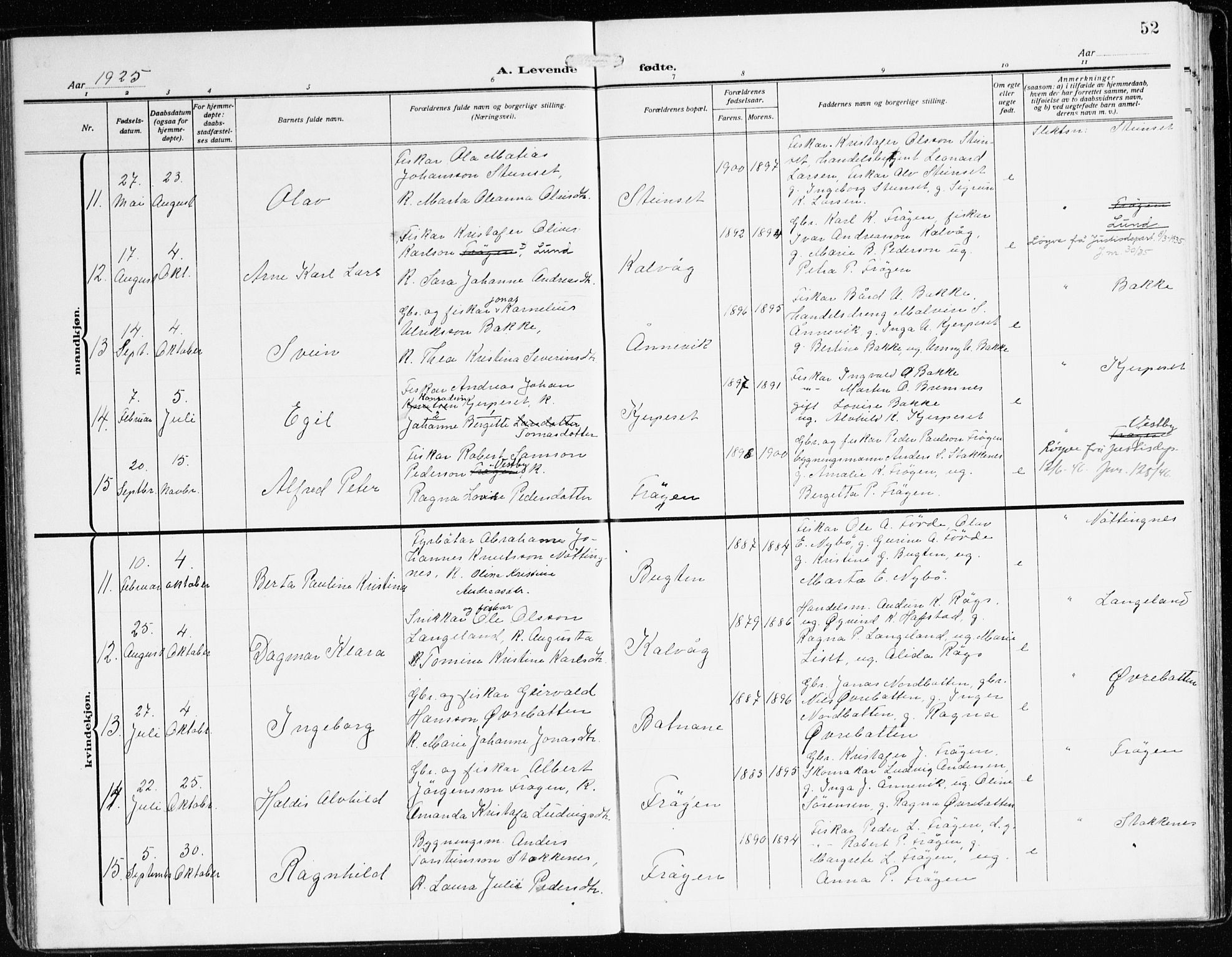 Bremanger sokneprestembete, AV/SAB-A-82201/H/Haa/Haab/L0003: Parish register (official) no. B 3, 1908-1925, p. 52