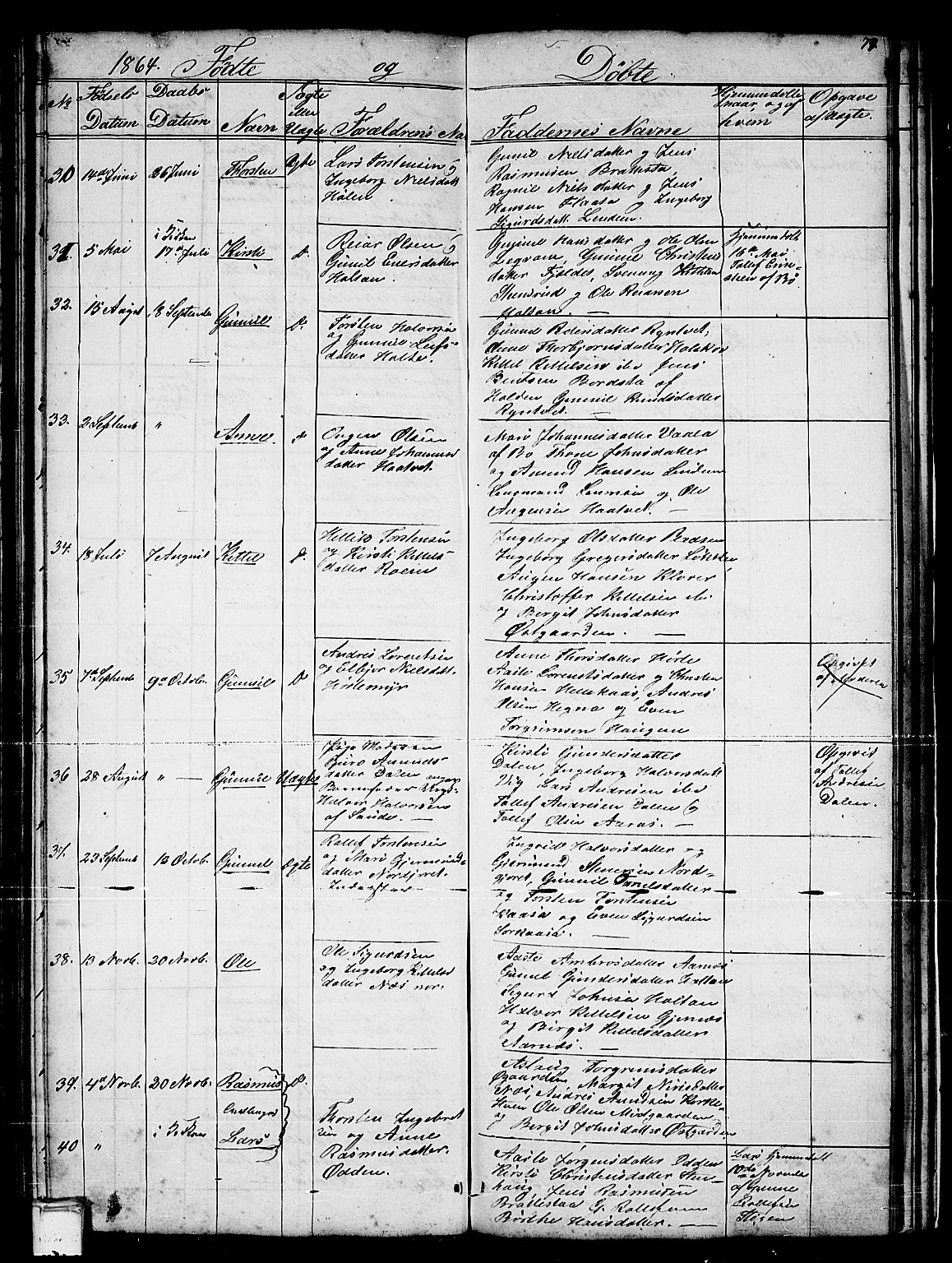 Sauherad kirkebøker, SAKO/A-298/G/Gb/L0001: Parish register (copy) no. II 1, 1845-1865, p. 79