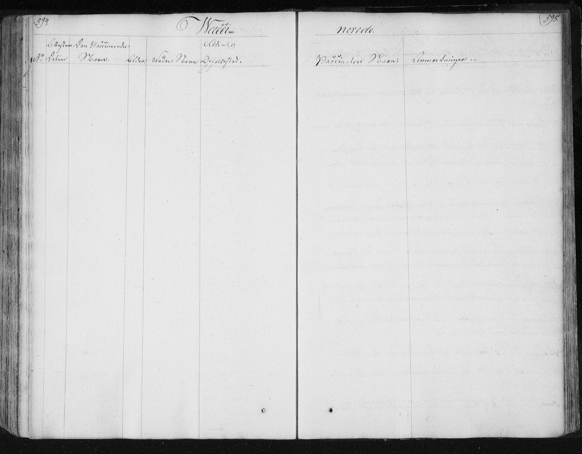 Ministerialprotokoller, klokkerbøker og fødselsregistre - Nord-Trøndelag, SAT/A-1458/730/L0276: Parish register (official) no. 730A05, 1822-1830, p. 594-595