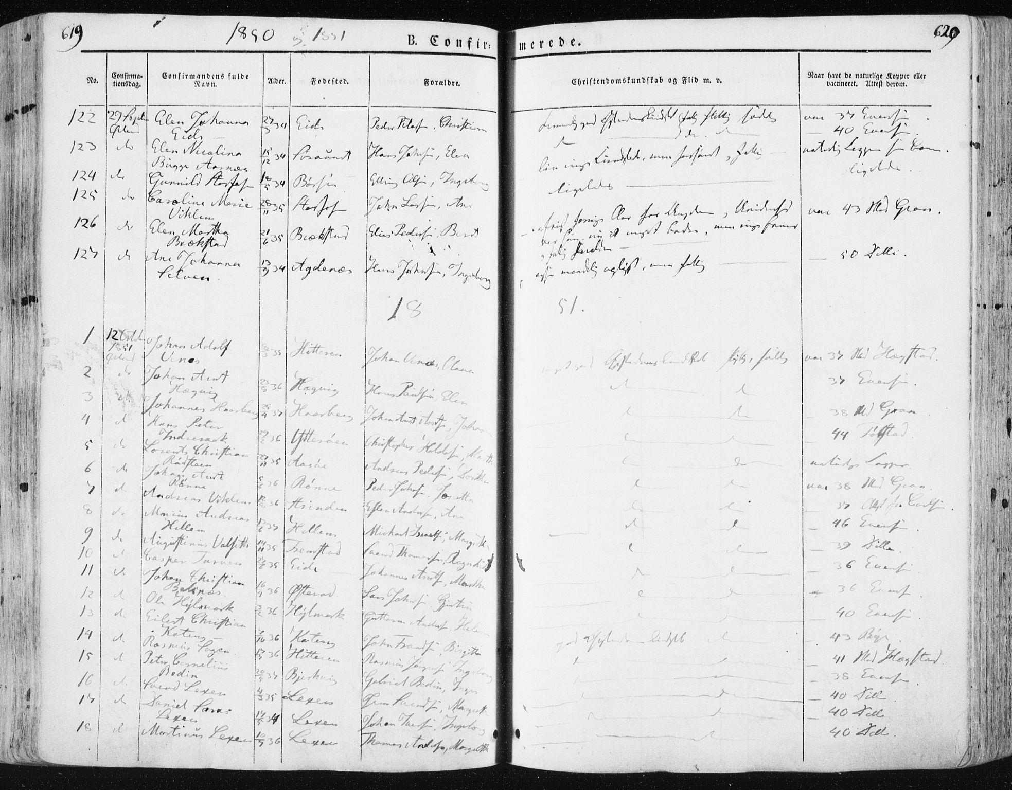 Ministerialprotokoller, klokkerbøker og fødselsregistre - Sør-Trøndelag, SAT/A-1456/659/L0736: Parish register (official) no. 659A06, 1842-1856, p. 619-620
