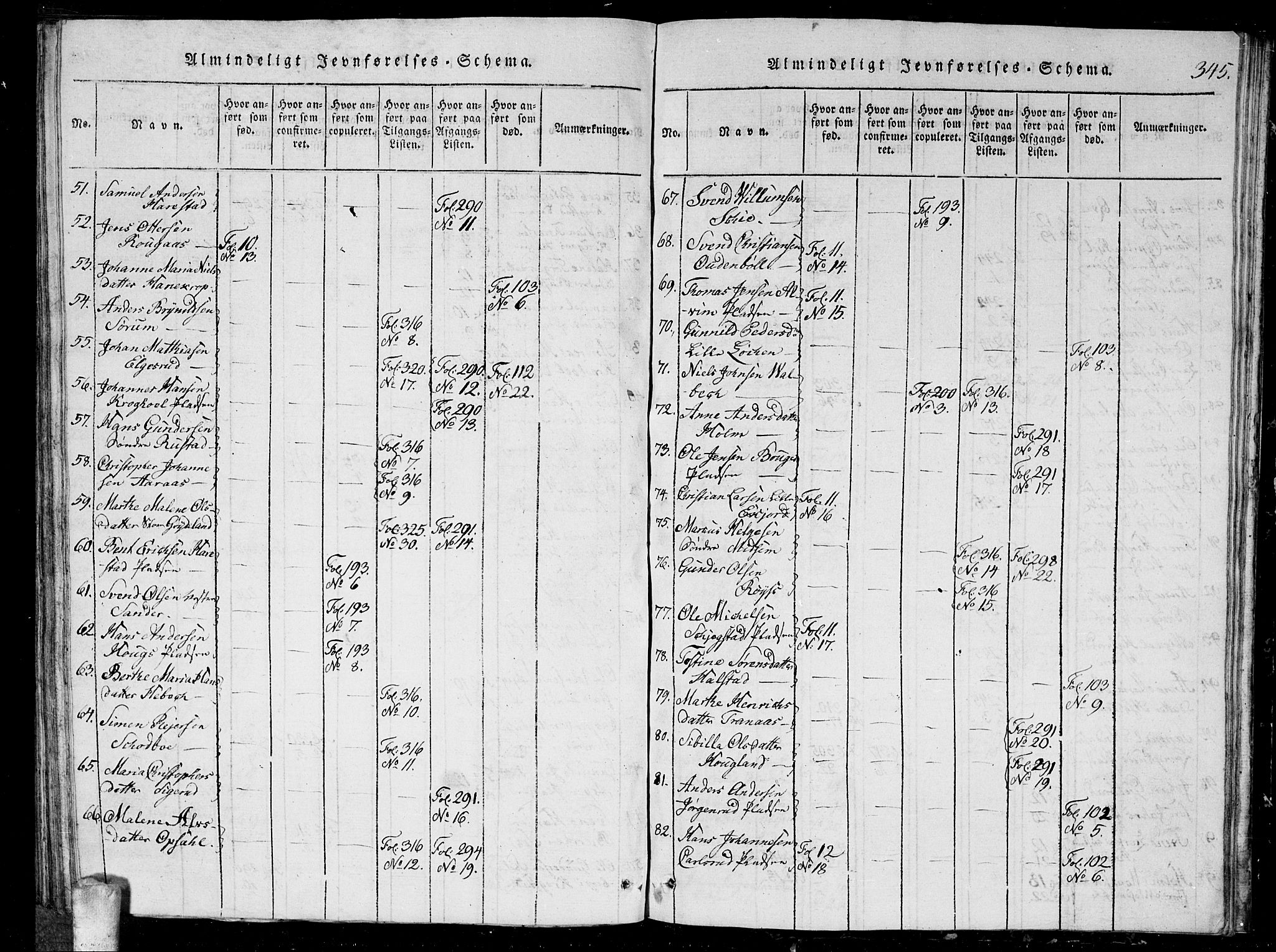 Kråkstad prestekontor Kirkebøker, AV/SAO-A-10125a/G/Ga/L0001: Parish register (copy) no. I 1, 1813-1824, p. 345