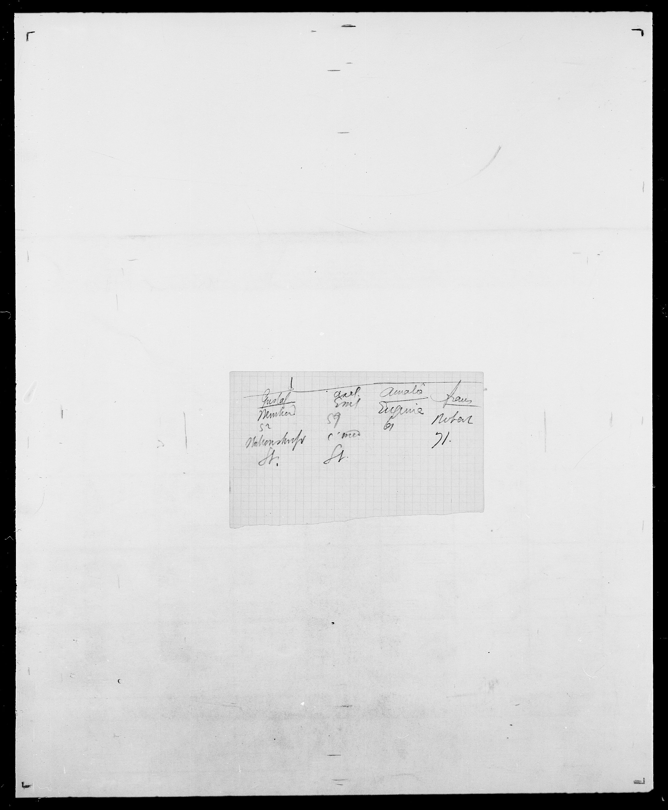 Delgobe, Charles Antoine - samling, SAO/PAO-0038/D/Da/L0020: Irgens - Kjøsterud, p. 552