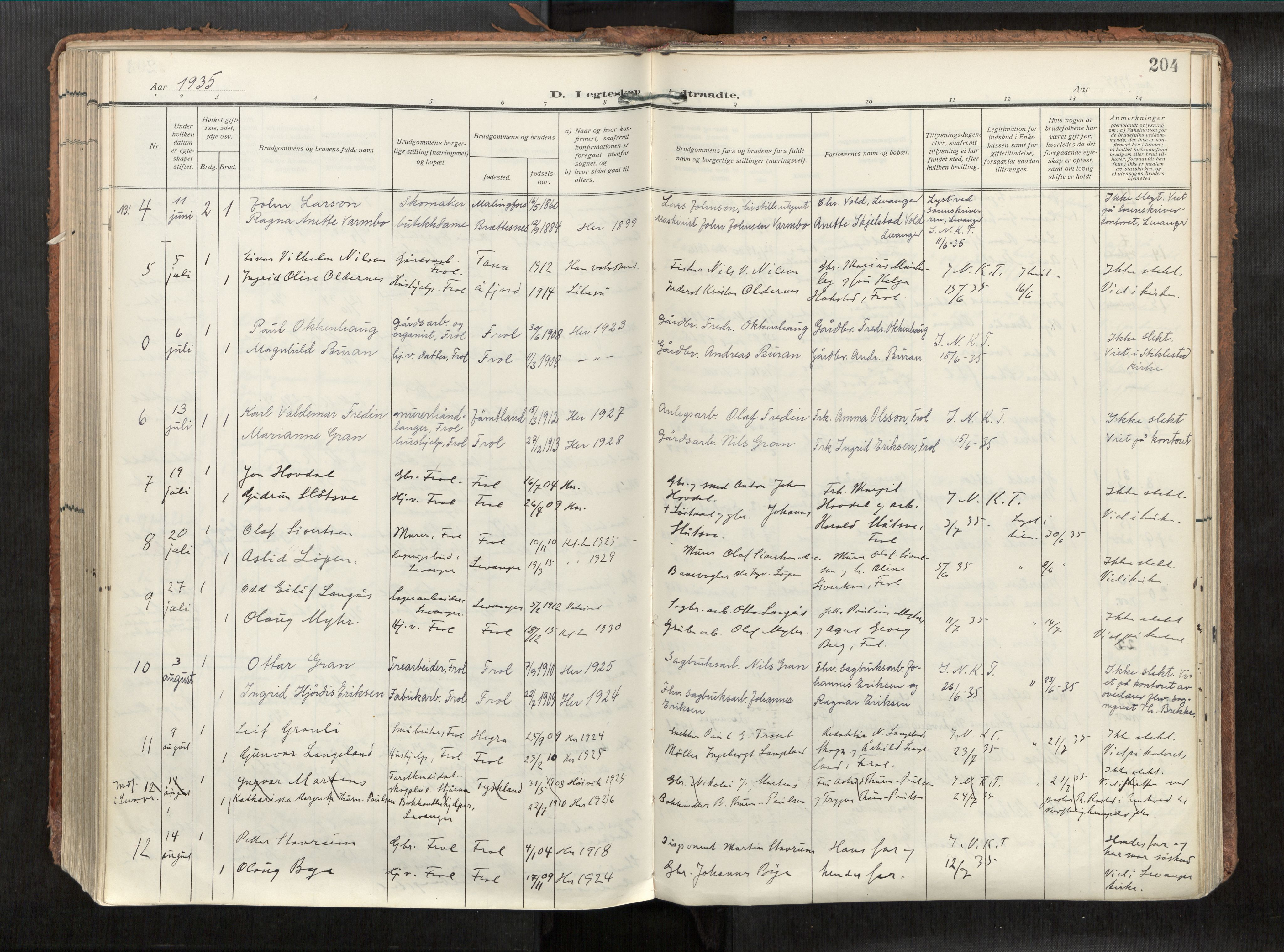 Levanger sokneprestkontor, SAT/A-1301/2/H/Haa/L0002: Parish register (official) no. 2, 1912-1935, p. 204