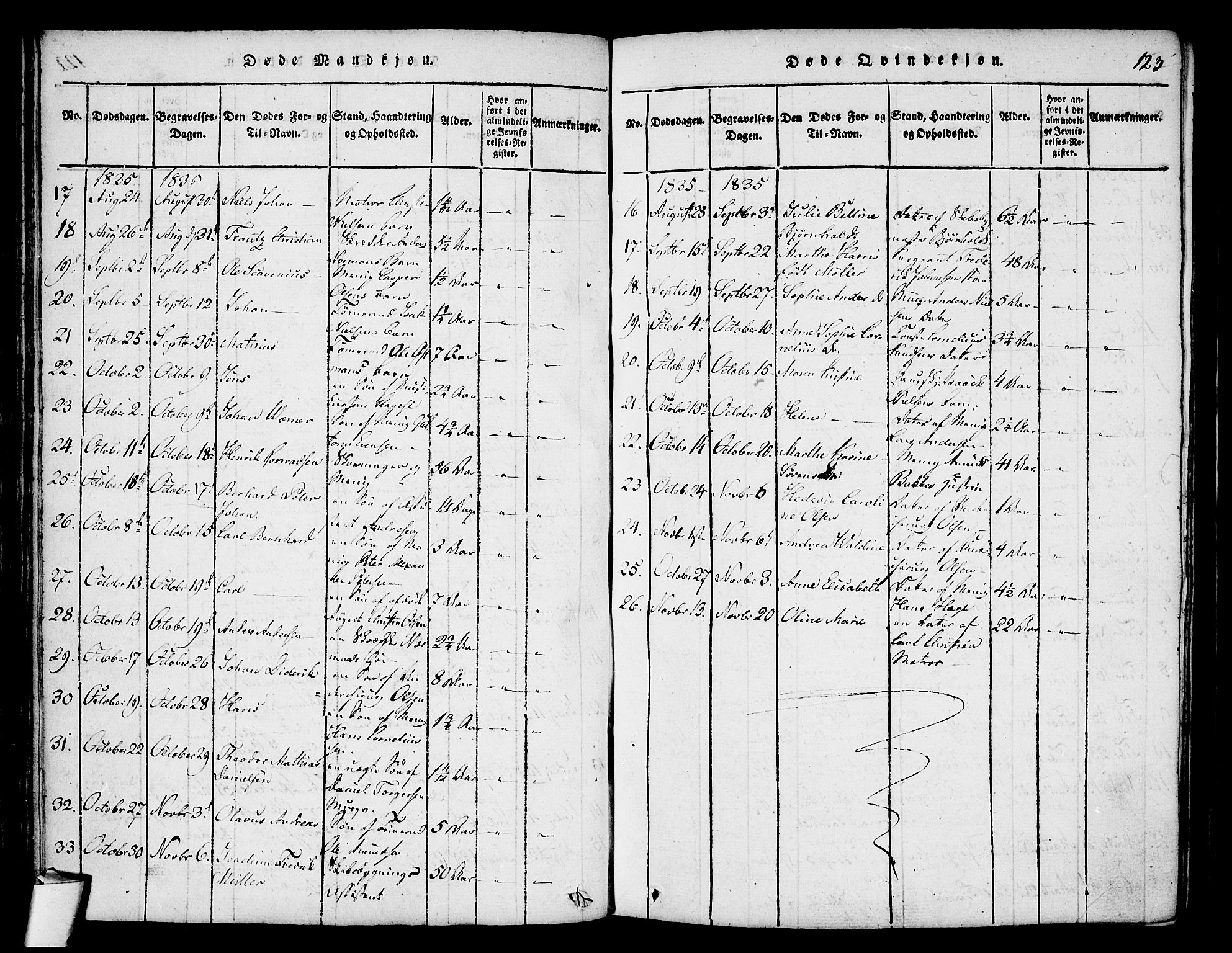 Stavern kirkebøker, AV/SAKO-A-318/F/Fa/L0006: Parish register (official) no. 6, 1816-1839, p. 123