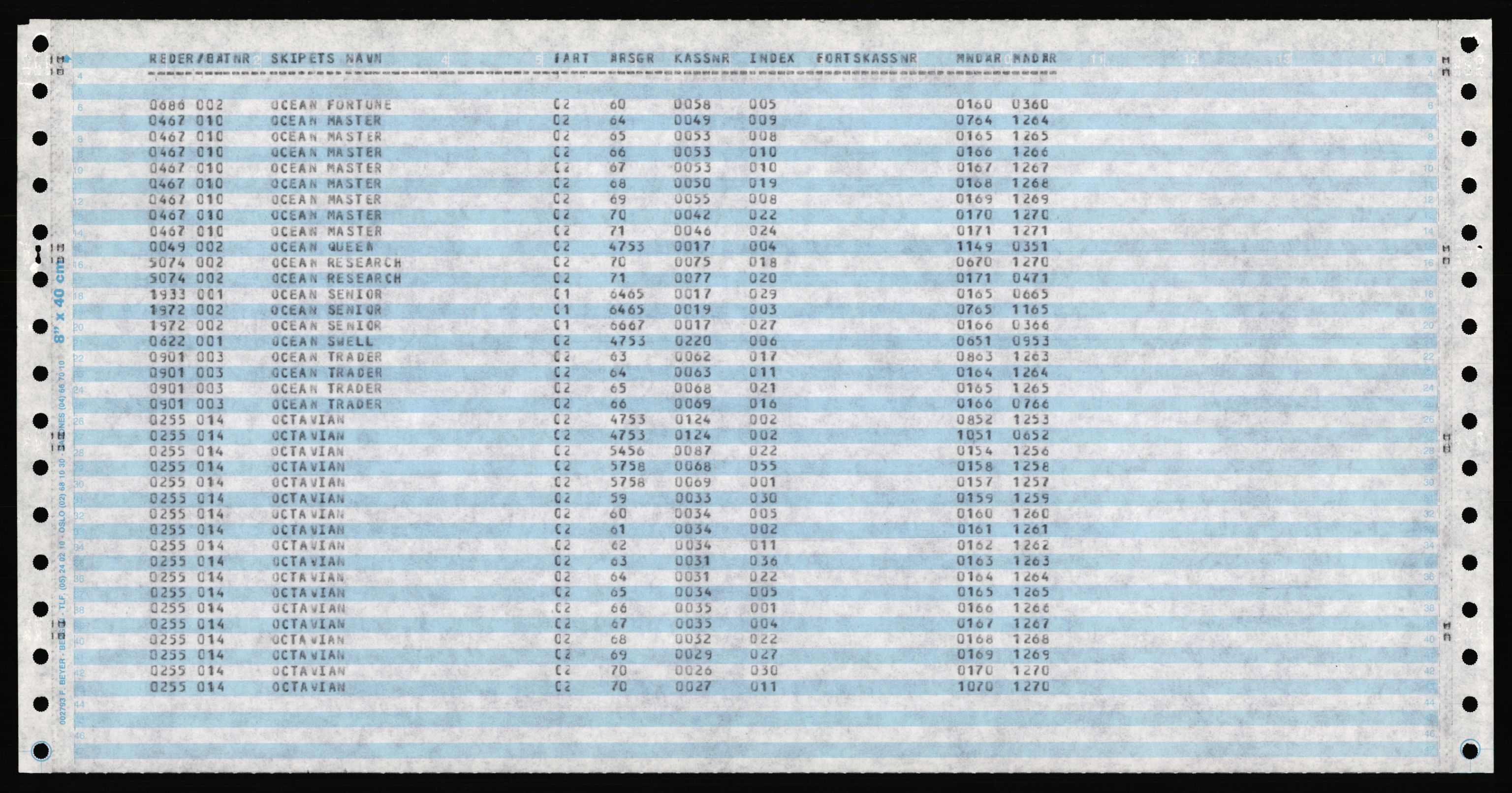 Direktoratet for sjømenn, AV/RA-S-3545/K/Ka, 1947-1971, p. 876