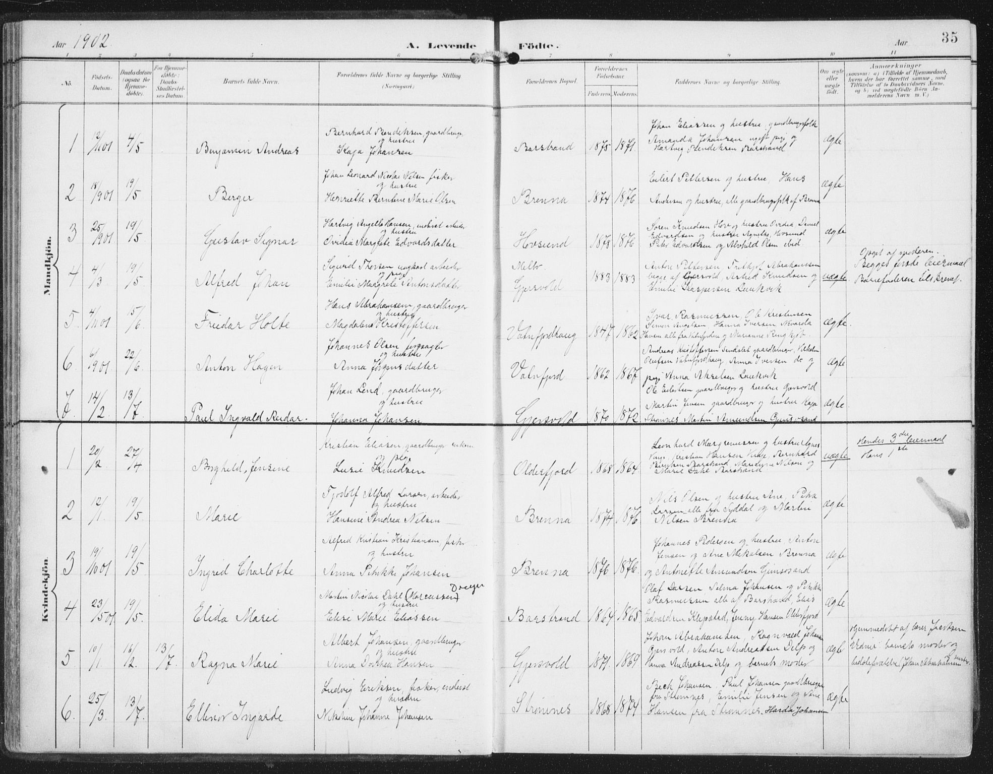 Ministerialprotokoller, klokkerbøker og fødselsregistre - Nordland, AV/SAT-A-1459/876/L1098: Parish register (official) no. 876A04, 1896-1915, p. 35