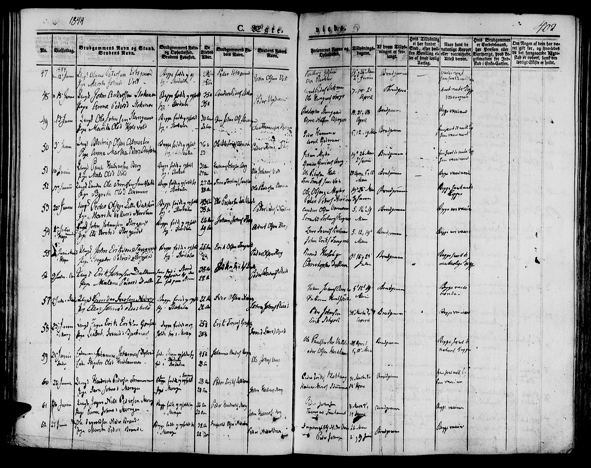 Ministerialprotokoller, klokkerbøker og fødselsregistre - Nord-Trøndelag, AV/SAT-A-1458/709/L0072: Parish register (official) no. 709A12, 1833-1844, p. 402