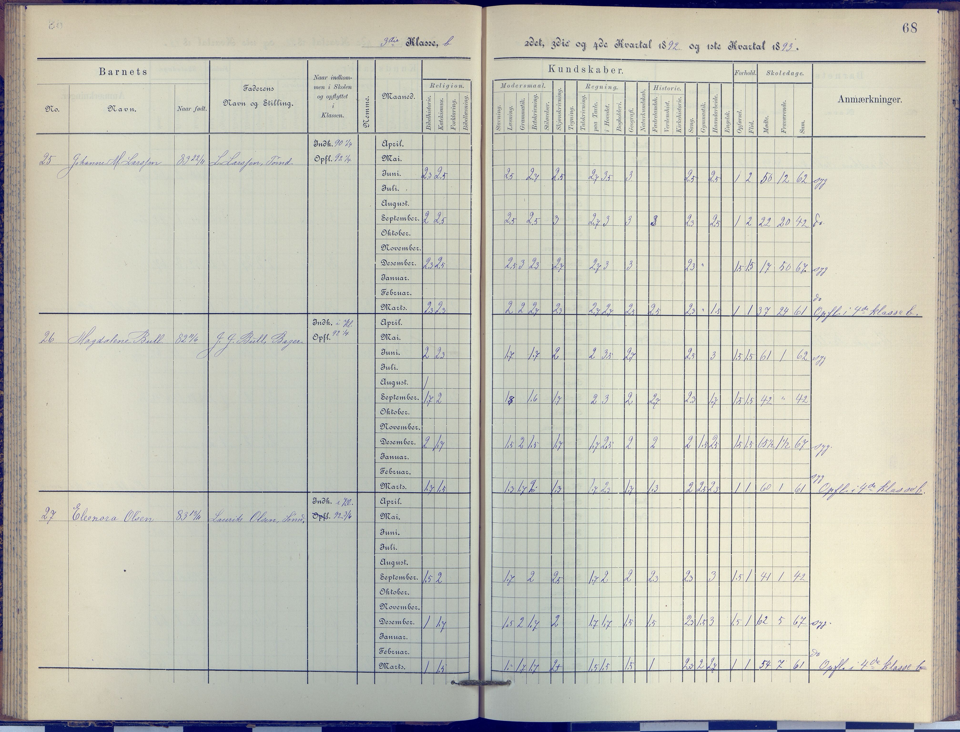 Arendal kommune, Katalog I, AAKS/KA0906-PK-I/07/L0038: Protokoll for 3. klasse, 1890-1897, p. 68