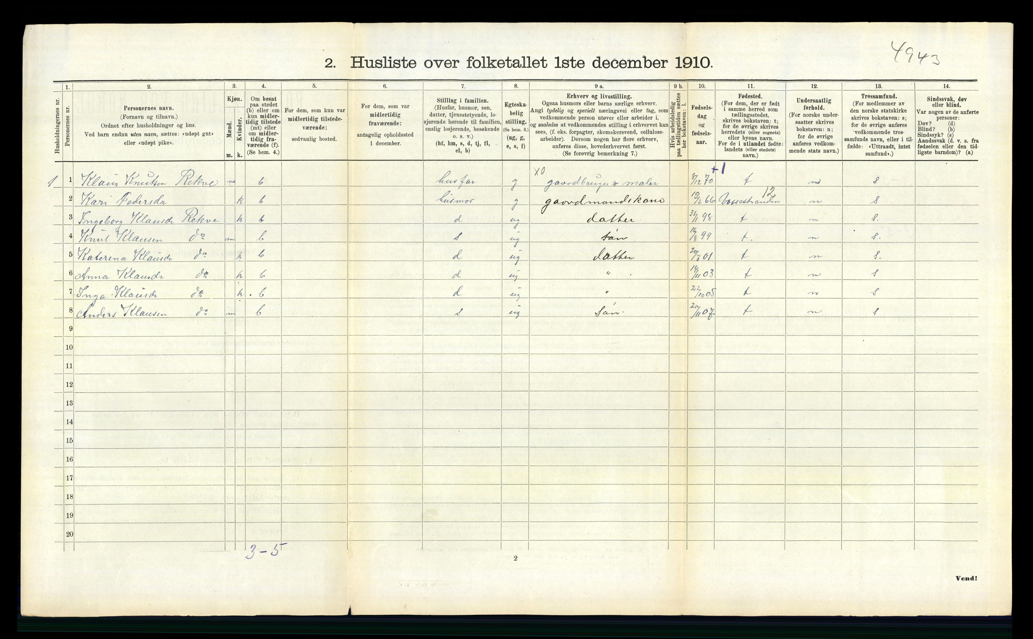 RA, 1910 census for Voss, 1910, p. 177