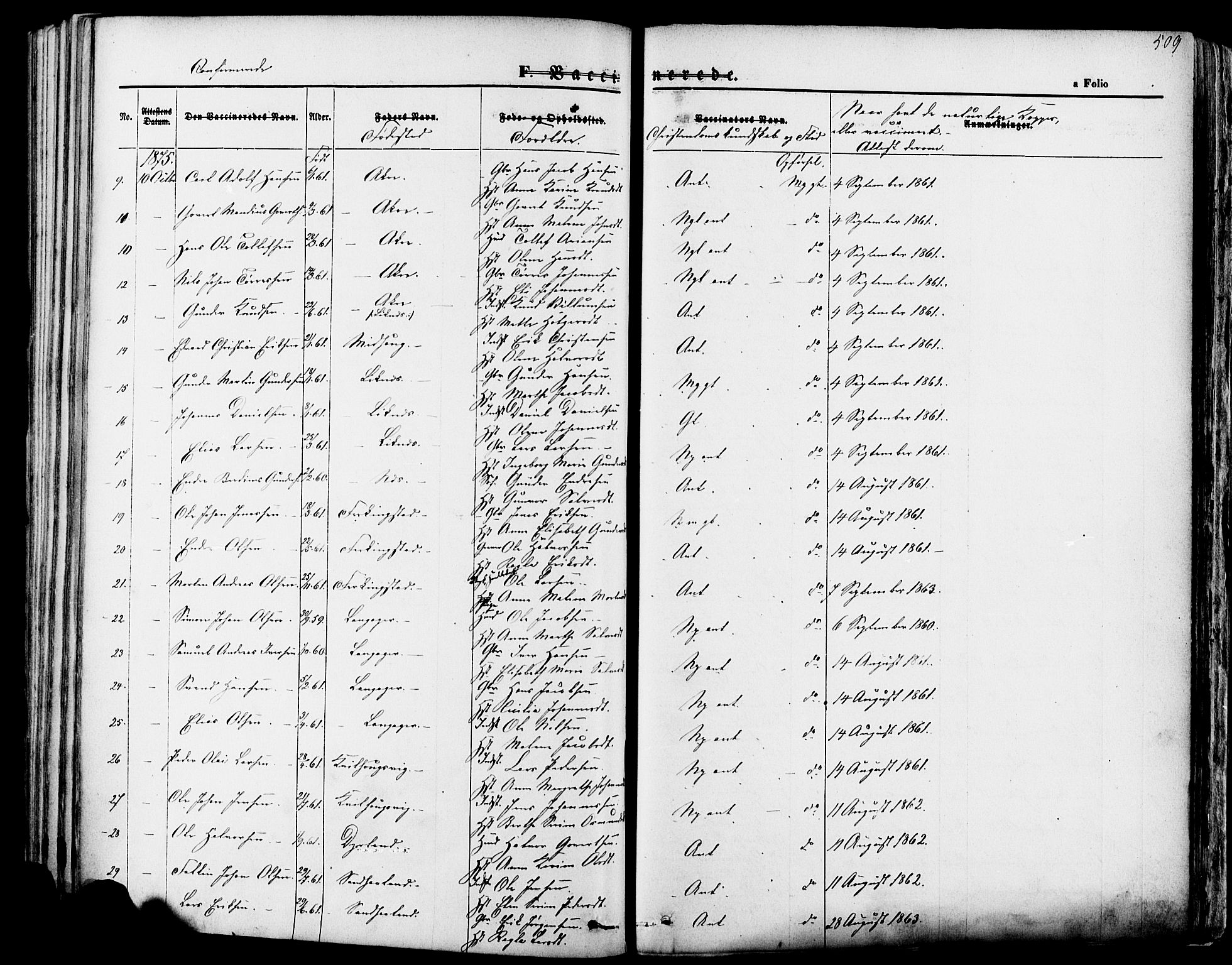 Skudenes sokneprestkontor, SAST/A -101849/H/Ha/Haa/L0006: Parish register (official) no. A 4, 1864-1881, p. 509