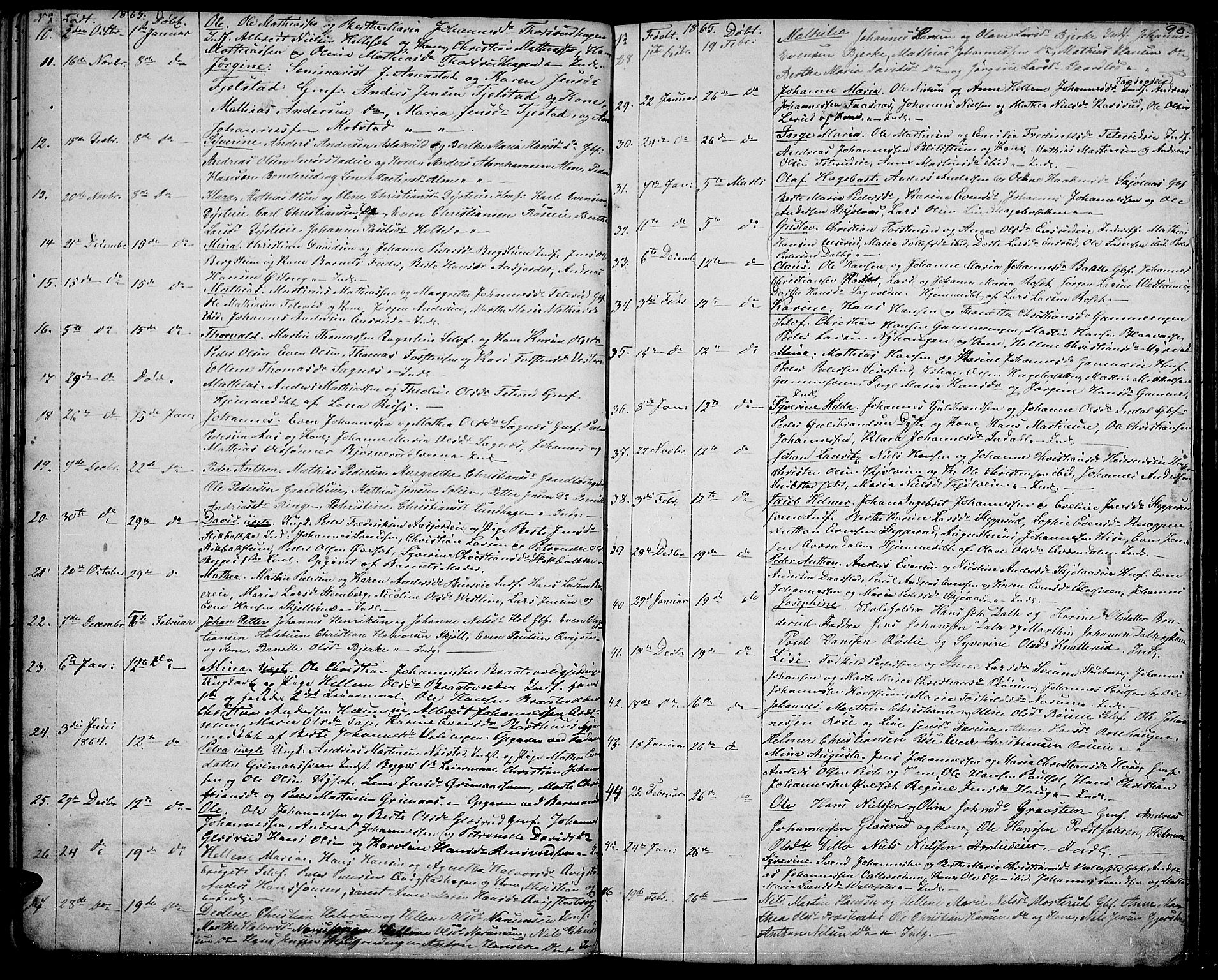 Vestre Toten prestekontor, SAH/PREST-108/H/Ha/Hab/L0005: Parish register (copy) no. 5, 1854-1870, p. 90