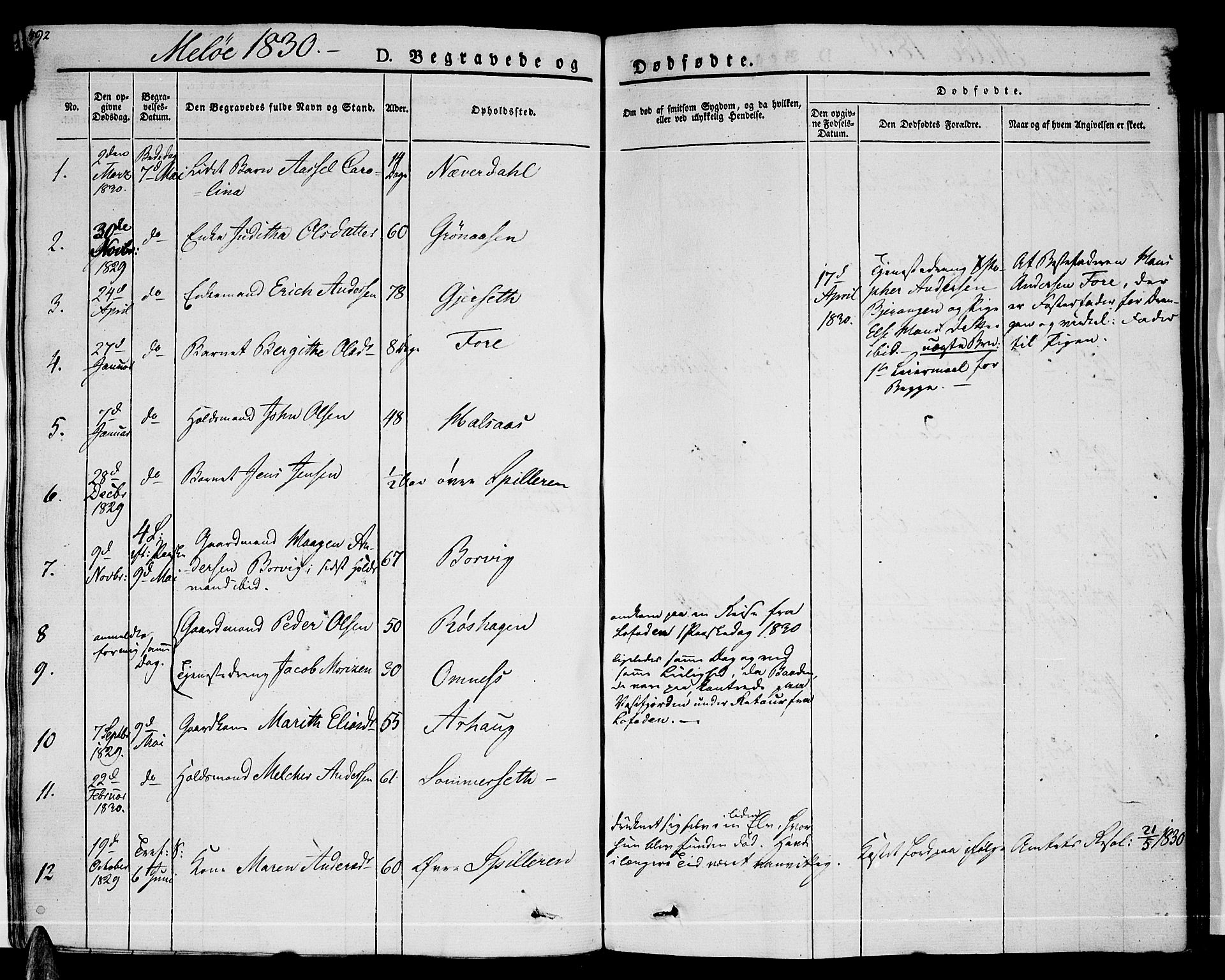 Ministerialprotokoller, klokkerbøker og fødselsregistre - Nordland, AV/SAT-A-1459/841/L0600: Parish register (official) no. 841A07 /2, 1824-1843, p. 492