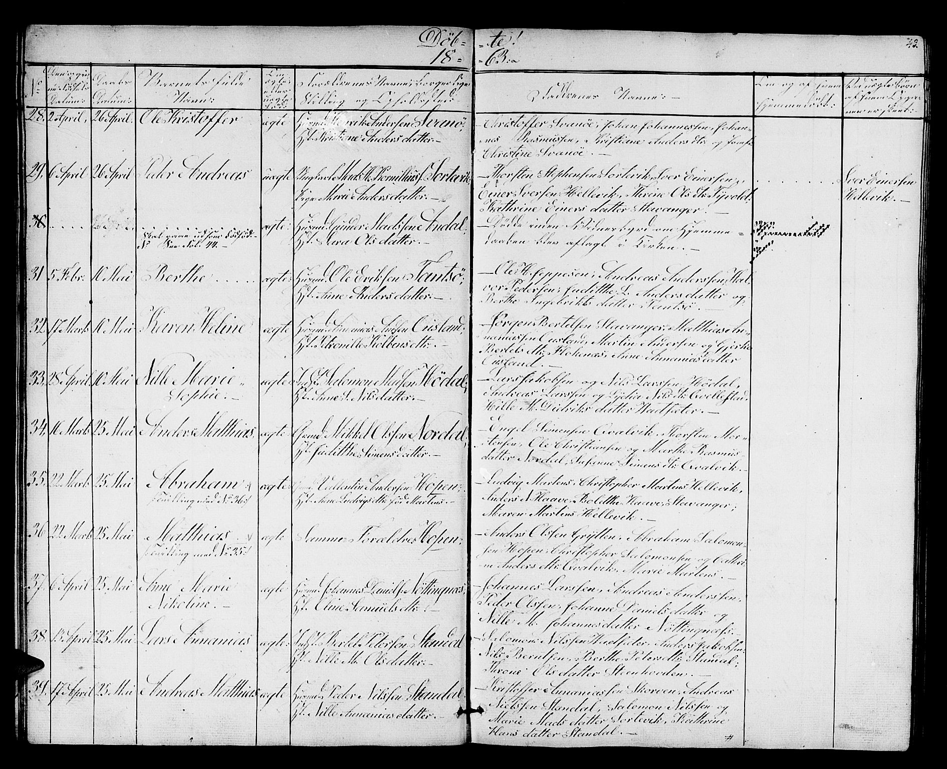 Kinn sokneprestembete, AV/SAB-A-80801/H/Hab/Habc/L0001: Parish register (copy) no. C 1, 1854-1868, p. 43