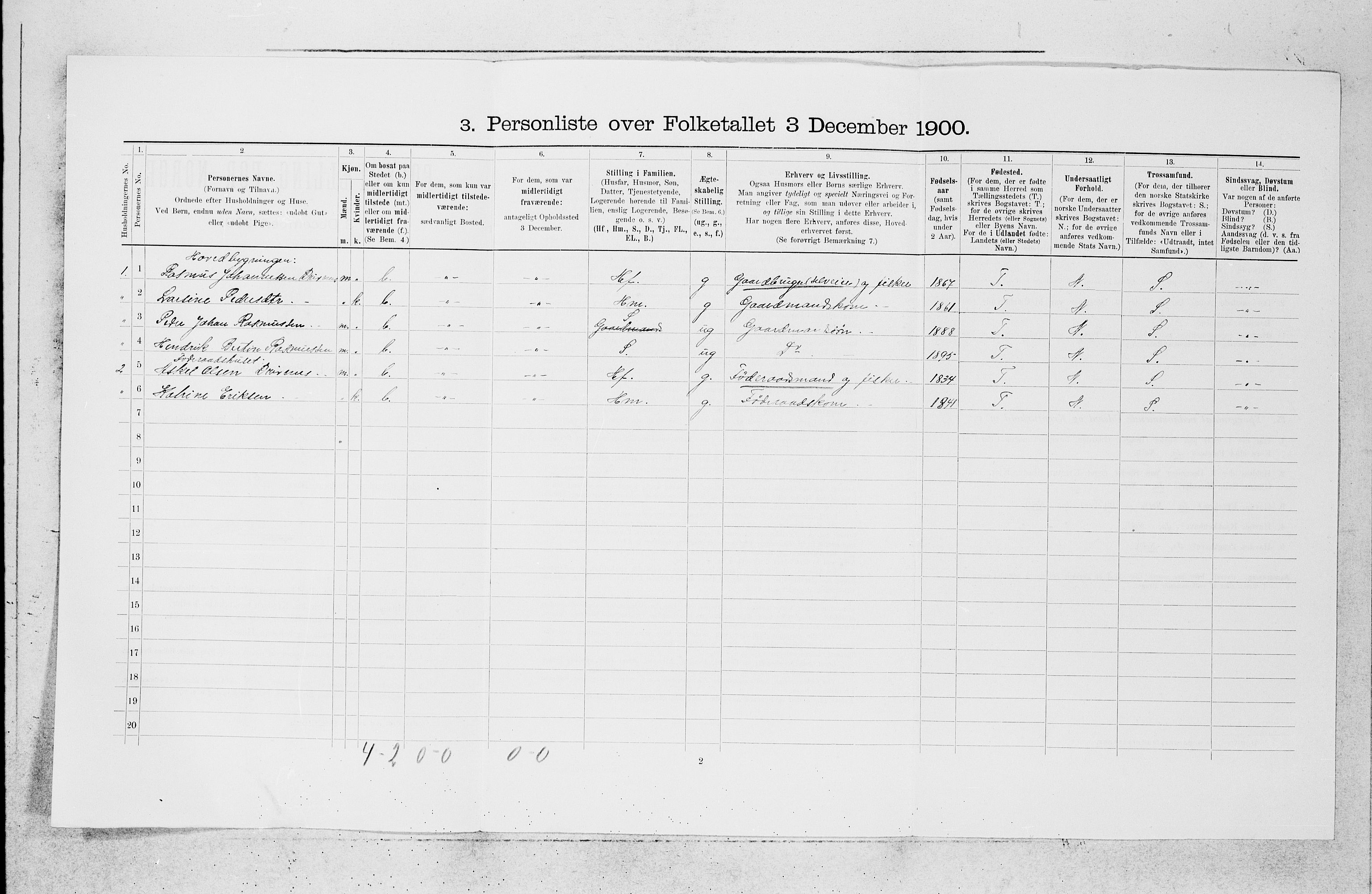 SAB, 1900 census for Austevoll, 1900, p. 71
