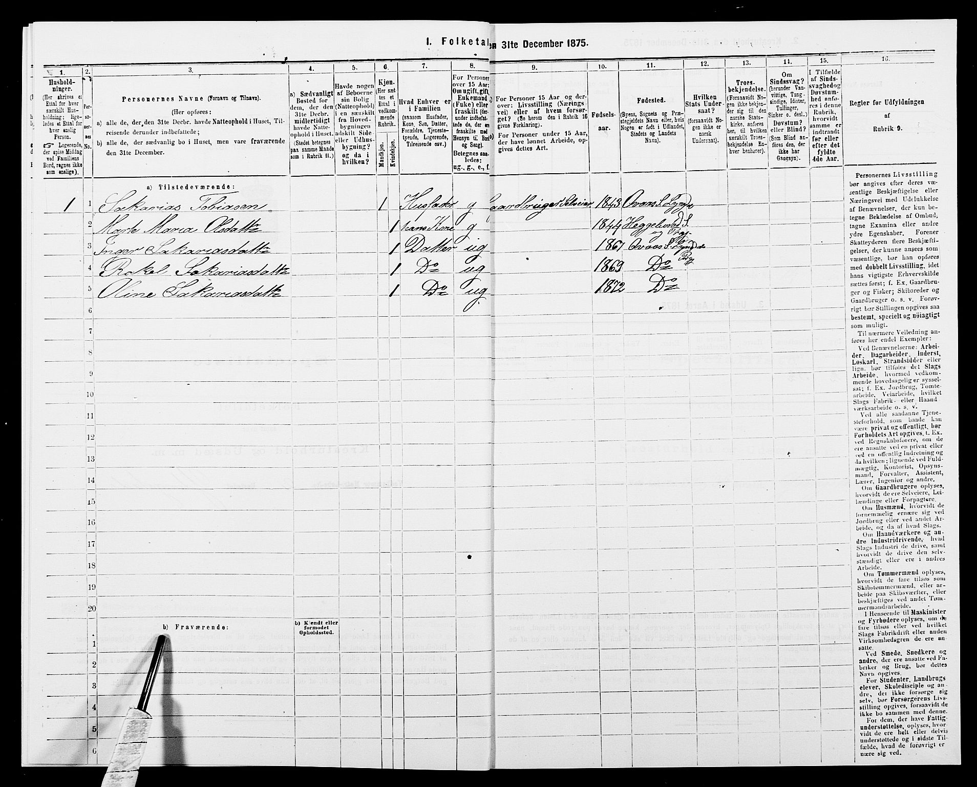 SAK, 1875 census for 1032P Lyngdal, 1875, p. 2018