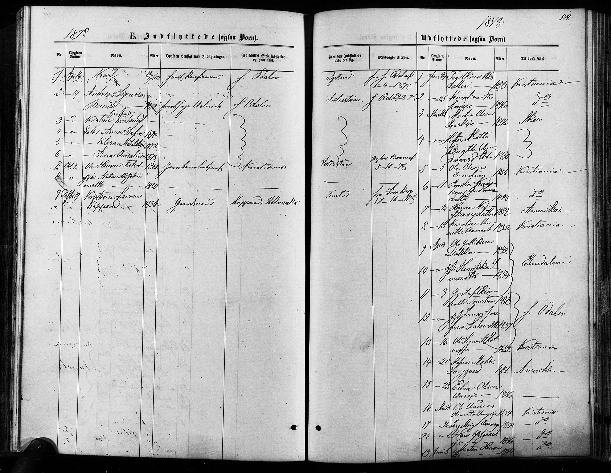 Nes prestekontor Kirkebøker, SAO/A-10410/F/Fa/L0009: Parish register (official) no. I 9, 1875-1882, p. 549