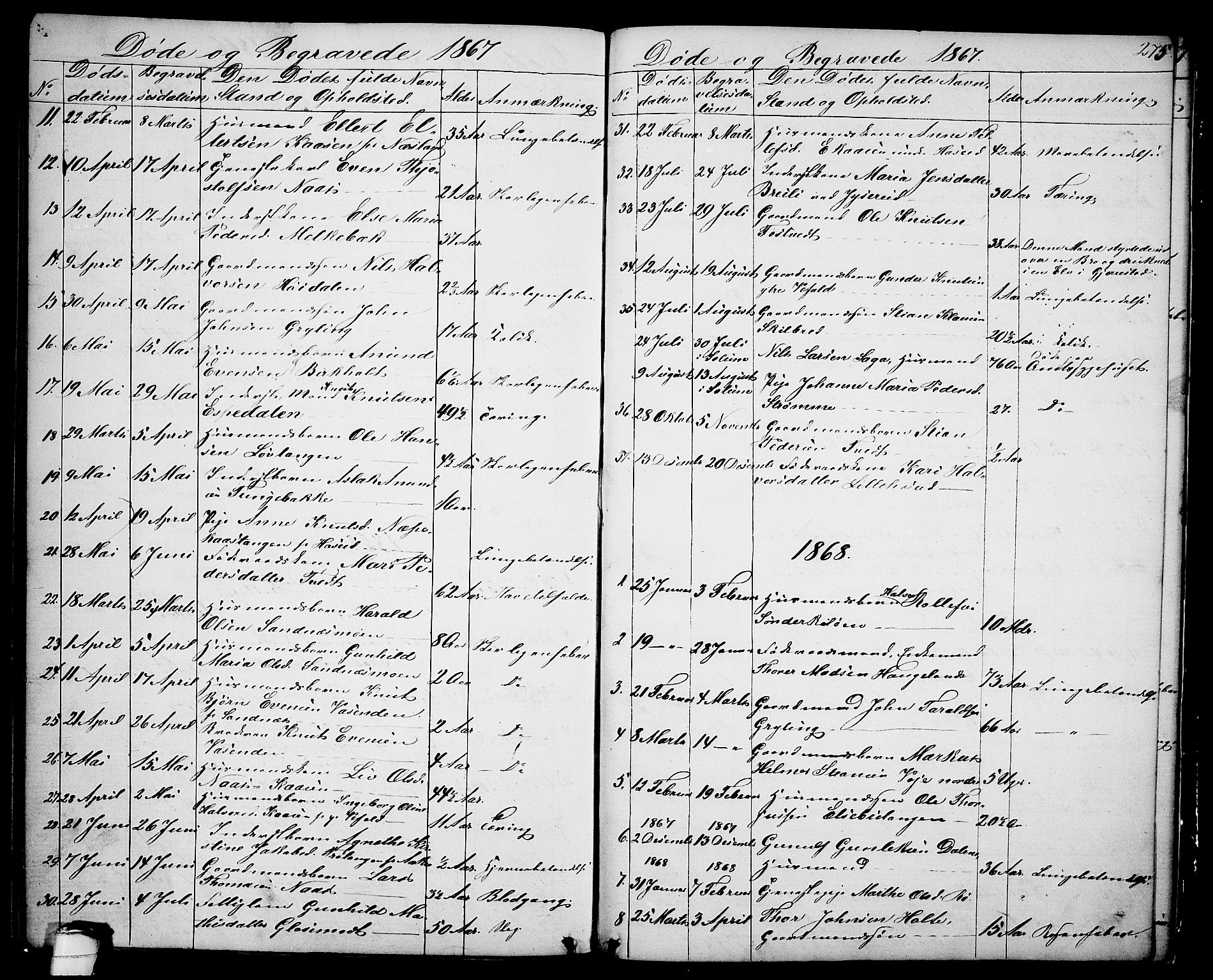 Drangedal kirkebøker, AV/SAKO-A-258/G/Ga/L0002: Parish register (copy) no. I 2, 1856-1887, p. 275