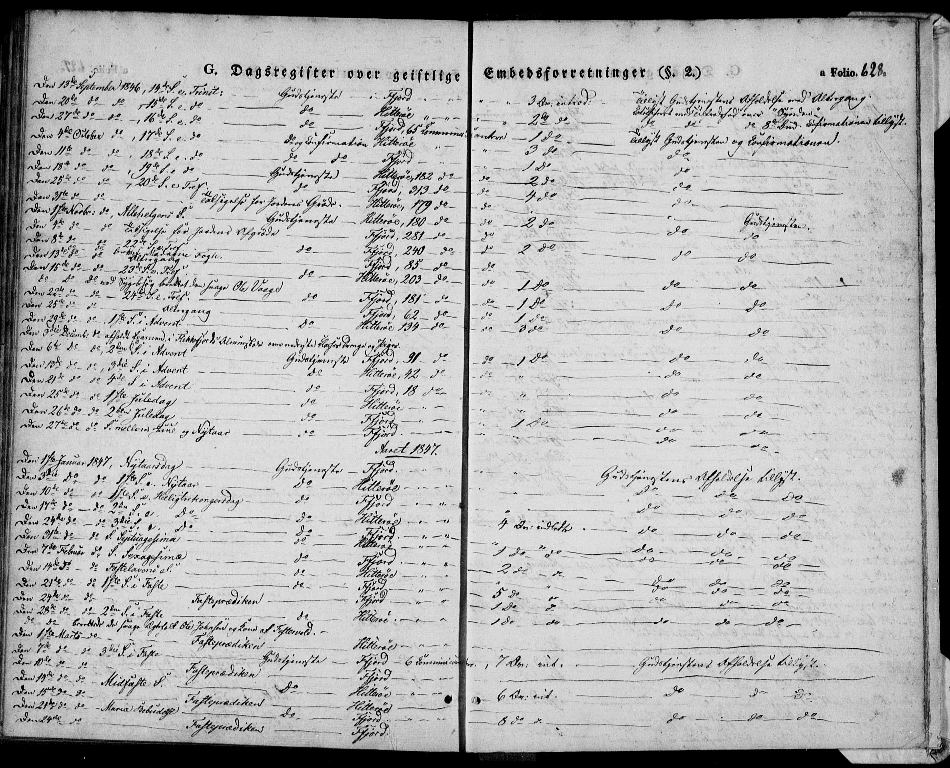 Flekkefjord sokneprestkontor, SAK/1111-0012/F/Fa/Fac/L0004: Parish register (official) no. A 4, 1841-1849, p. 628