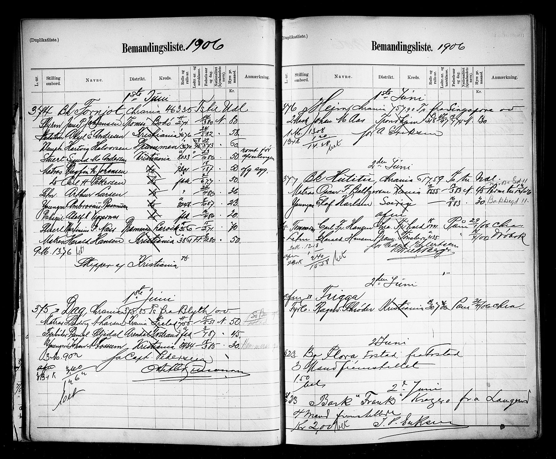 Oslo mønstringskontor, AV/SAO-A-10569g/G/Ga/L0010: Mønstringsjournal, 1906-1907