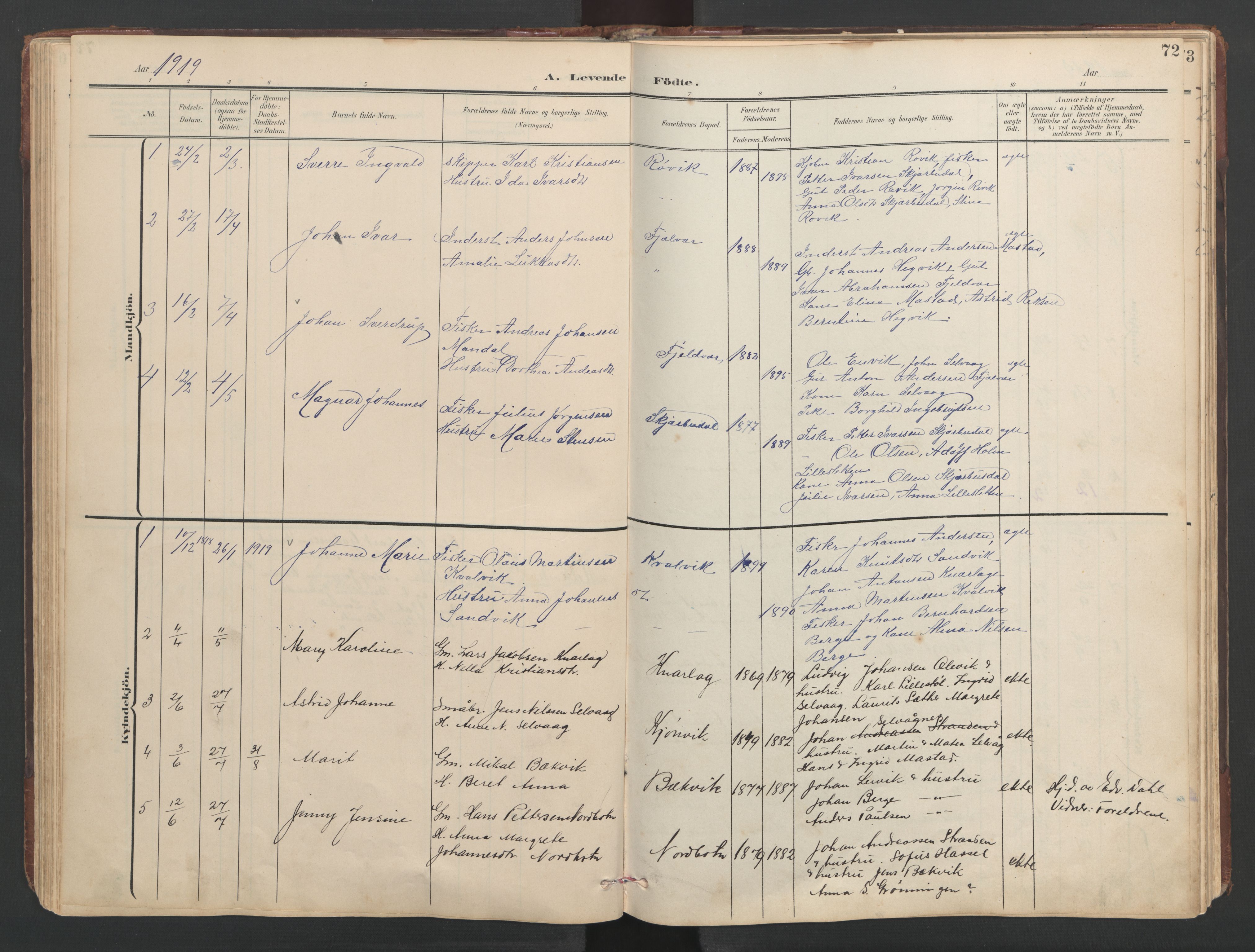 Ministerialprotokoller, klokkerbøker og fødselsregistre - Sør-Trøndelag, SAT/A-1456/638/L0571: Parish register (copy) no. 638C03, 1901-1930, p. 72