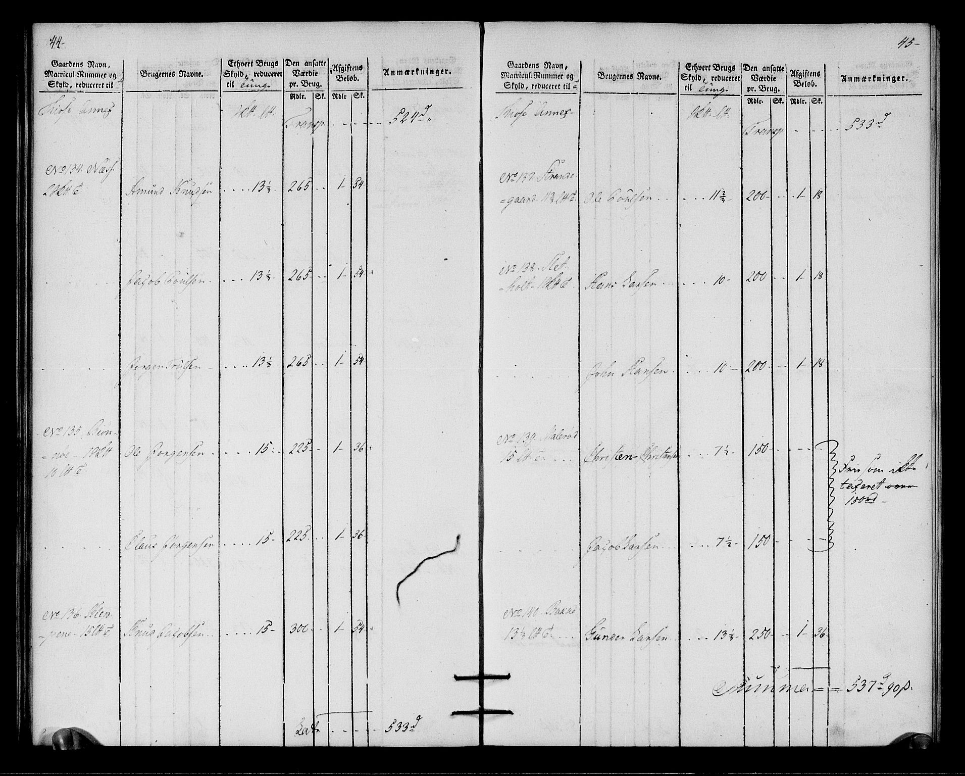 Rentekammeret inntil 1814, Realistisk ordnet avdeling, RA/EA-4070/N/Ne/Nea/L0179: Larvik grevskap. Oppebørselsregister, 1803, p. 25