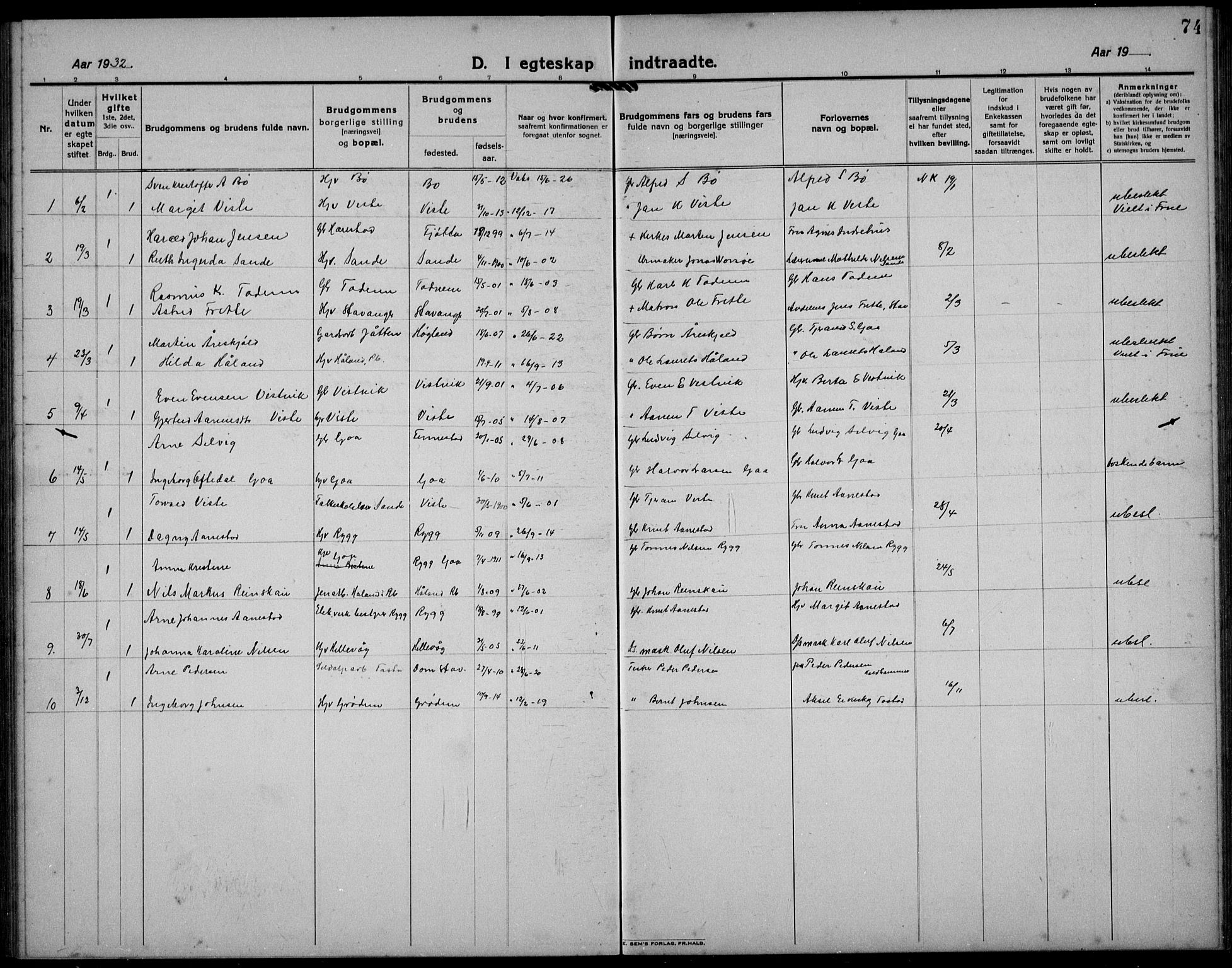 Hetland sokneprestkontor, SAST/A-101826/30/30BB/L0012: Parish register (copy) no. B 12, 1922-1940, p. 74
