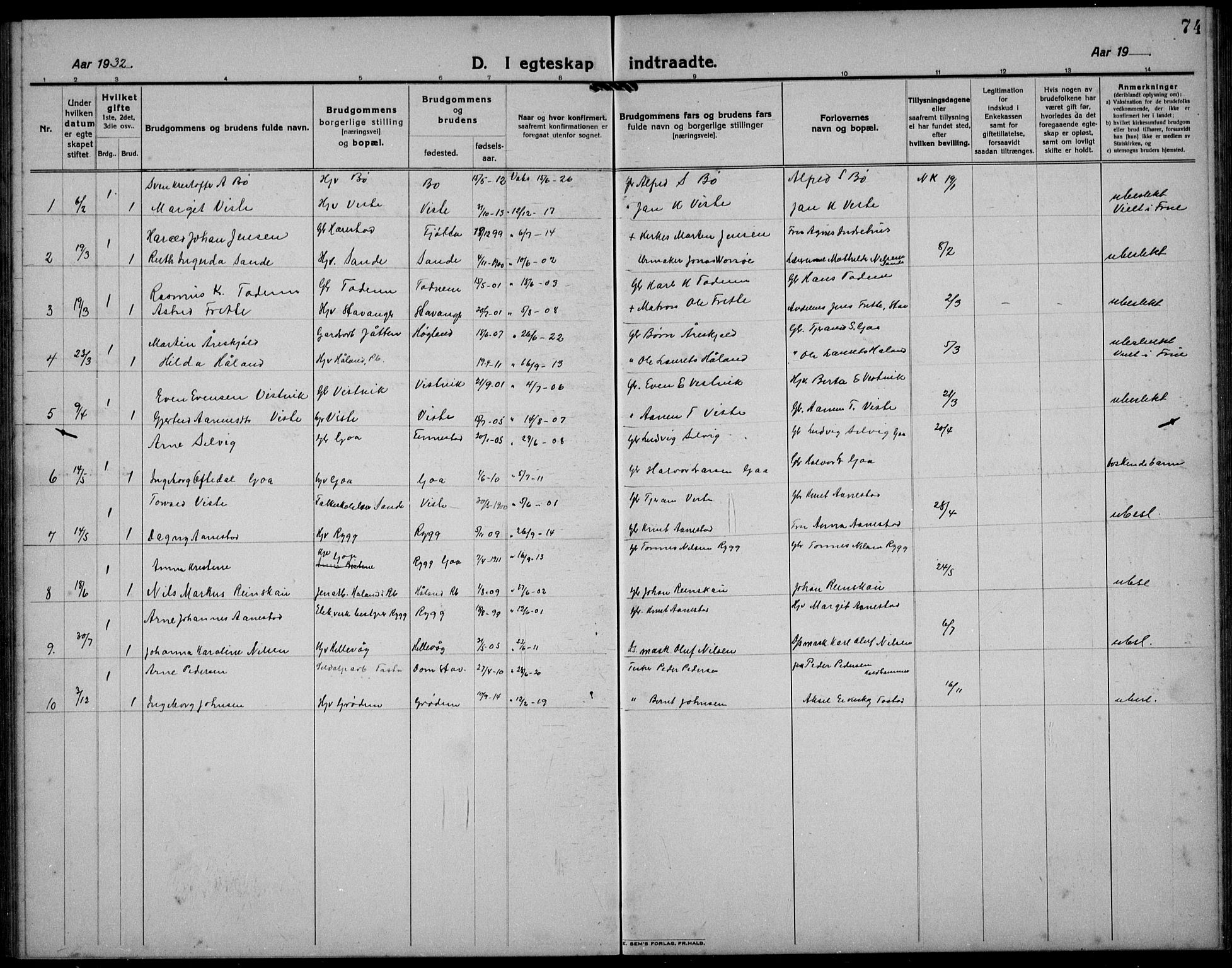 Hetland sokneprestkontor, AV/SAST-A-101826/30/30BB/L0012: Parish register (copy) no. B 12, 1922-1940, p. 74