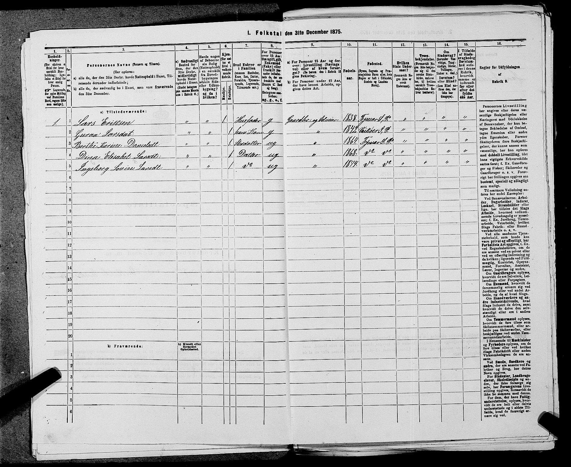 SAST, 1875 census for 1146P Tysvær, 1875, p. 436