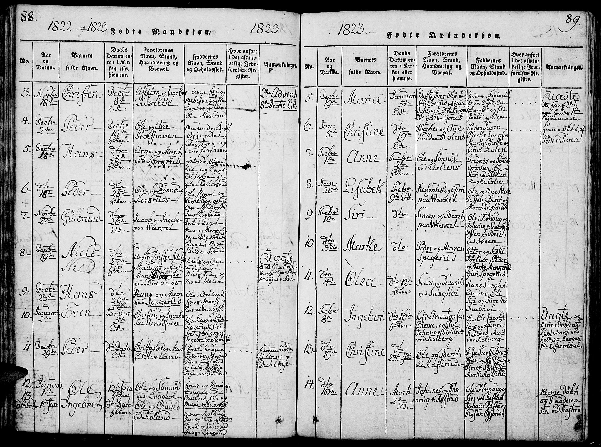 Fåberg prestekontor, SAH/PREST-086/H/Ha/Hab/L0004: Parish register (copy) no. 4, 1818-1837, p. 88-89
