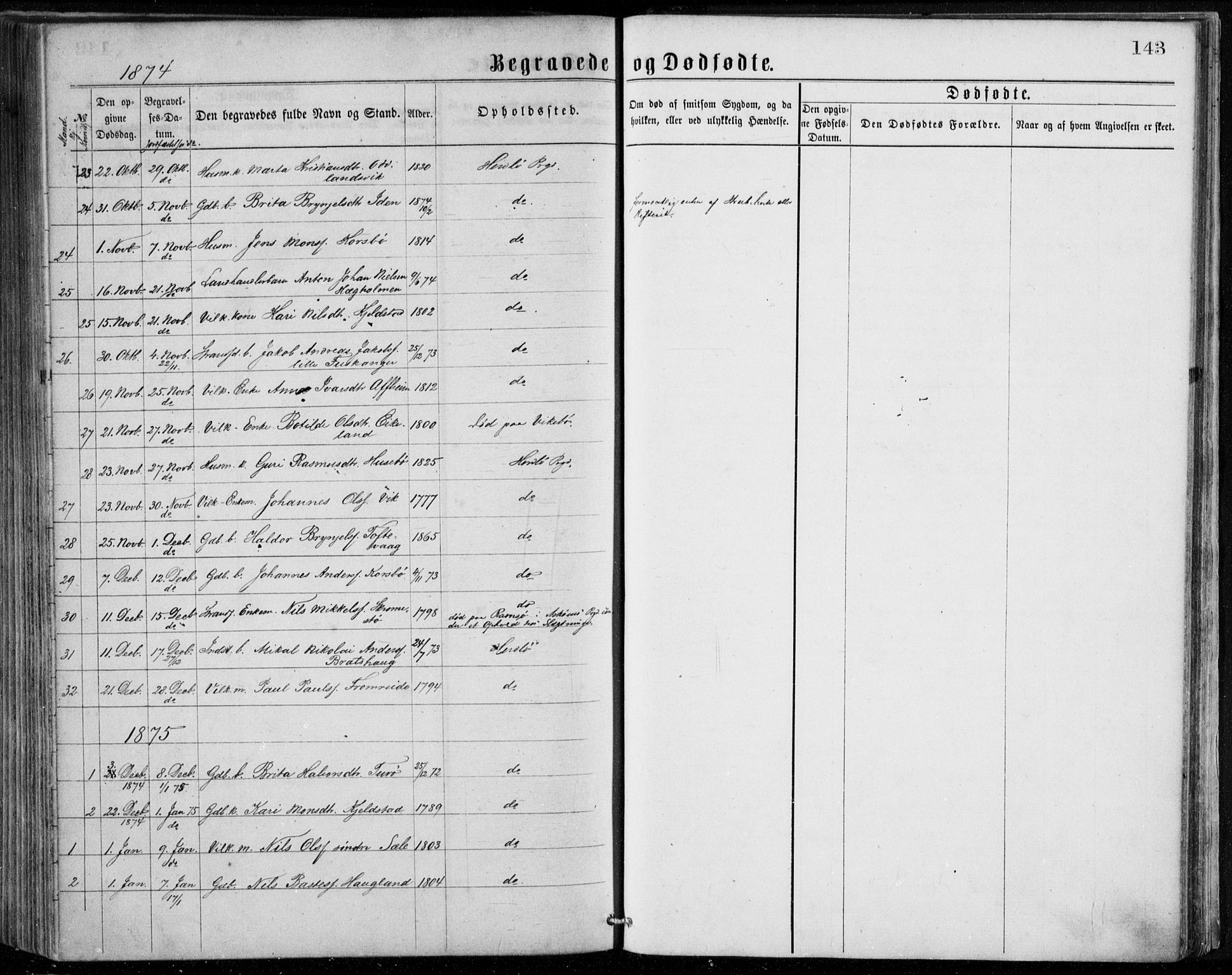 Herdla Sokneprestembete, AV/SAB-A-75701/H/Haa: Parish register (official) no. A 2, 1869-1877, p. 143