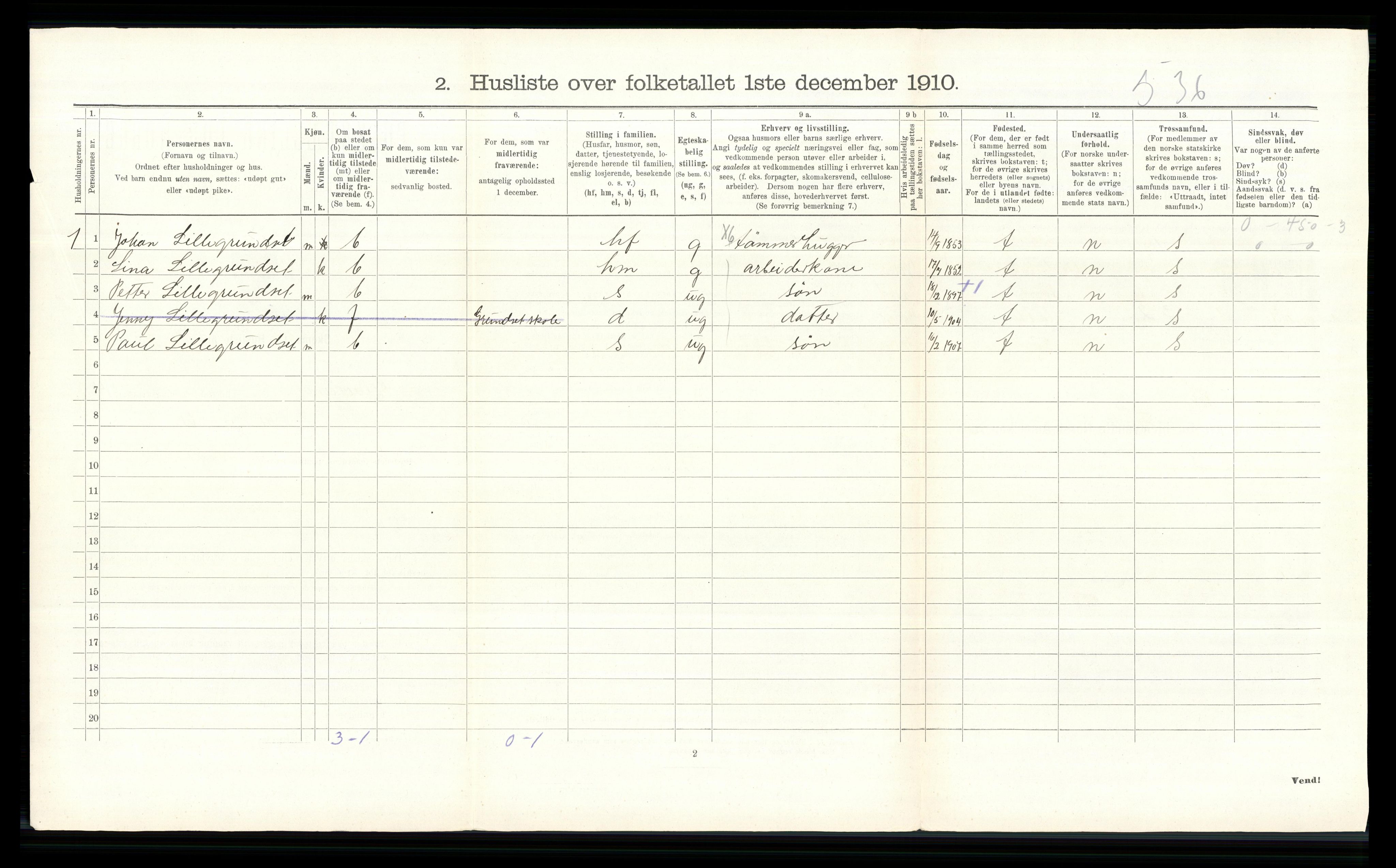 RA, 1910 census for Elverum, 1910, p. 386