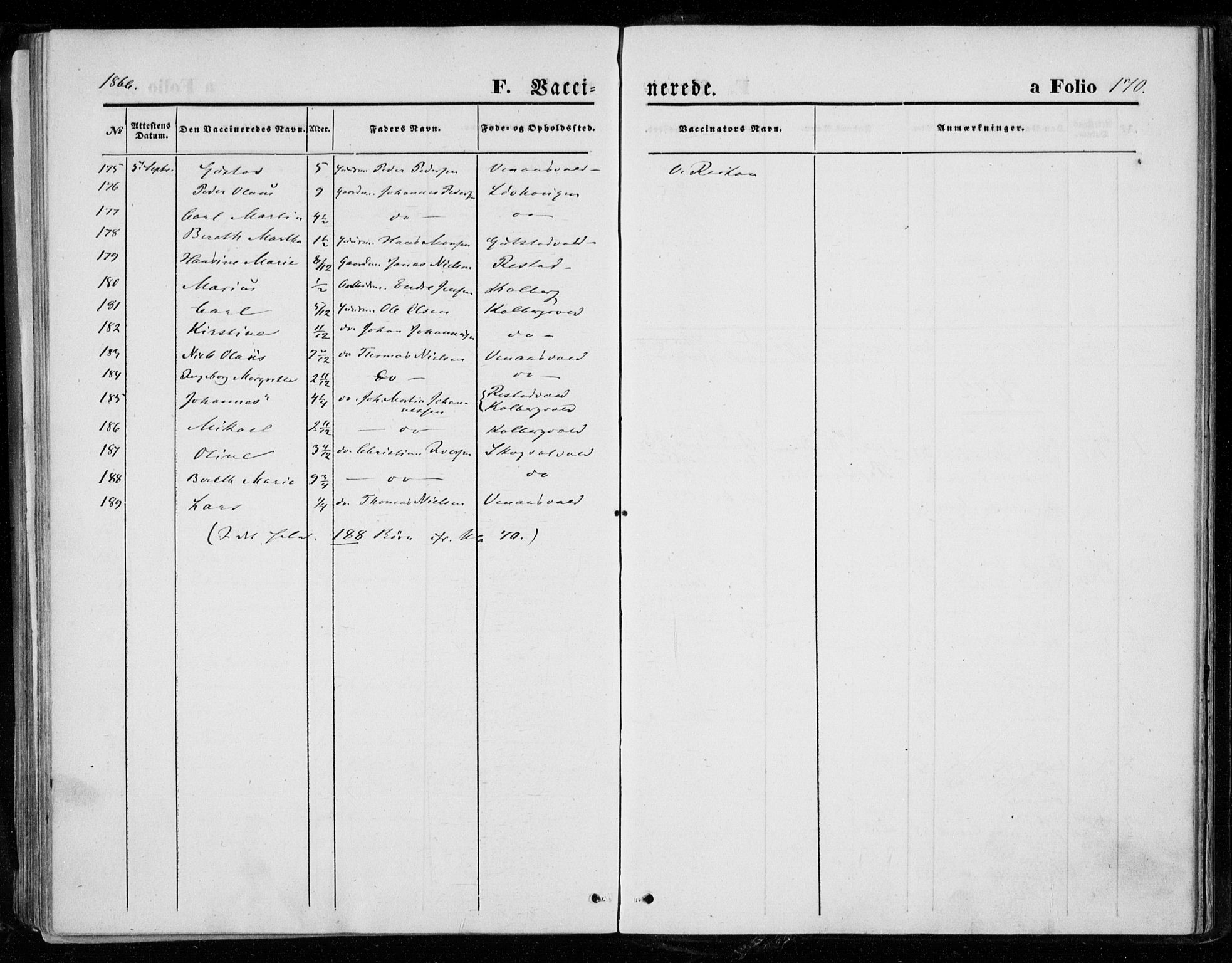 Ministerialprotokoller, klokkerbøker og fødselsregistre - Nord-Trøndelag, AV/SAT-A-1458/721/L0206: Parish register (official) no. 721A01, 1864-1874, p. 170