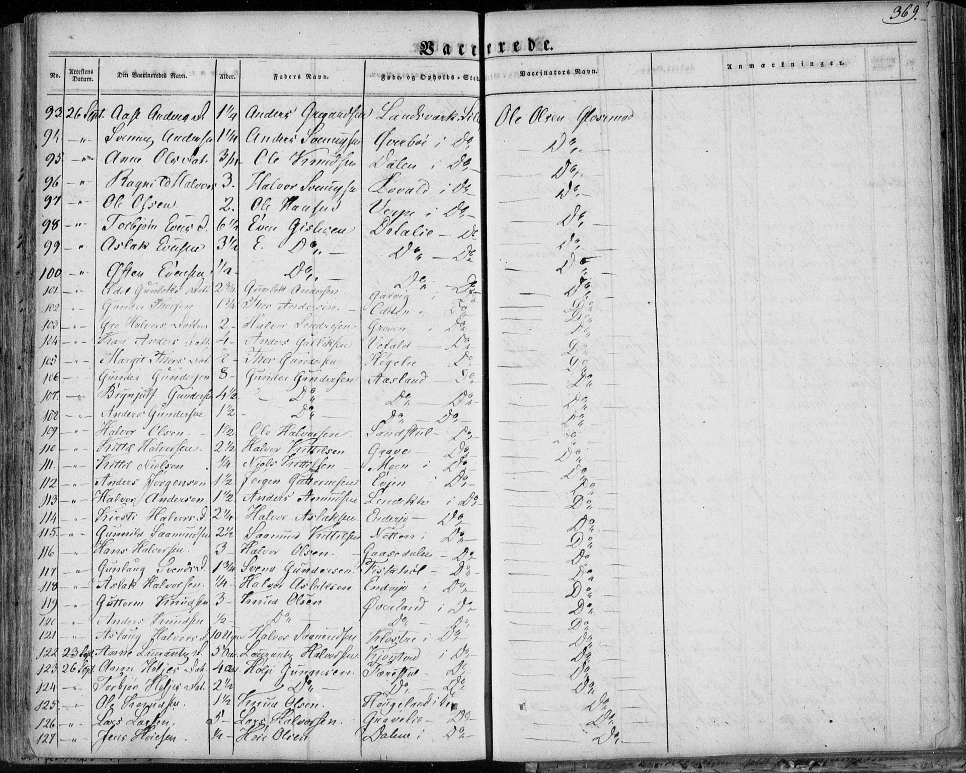 Seljord kirkebøker, AV/SAKO-A-20/F/Fa/L0011: Parish register (official) no. I 11, 1831-1849, p. 369