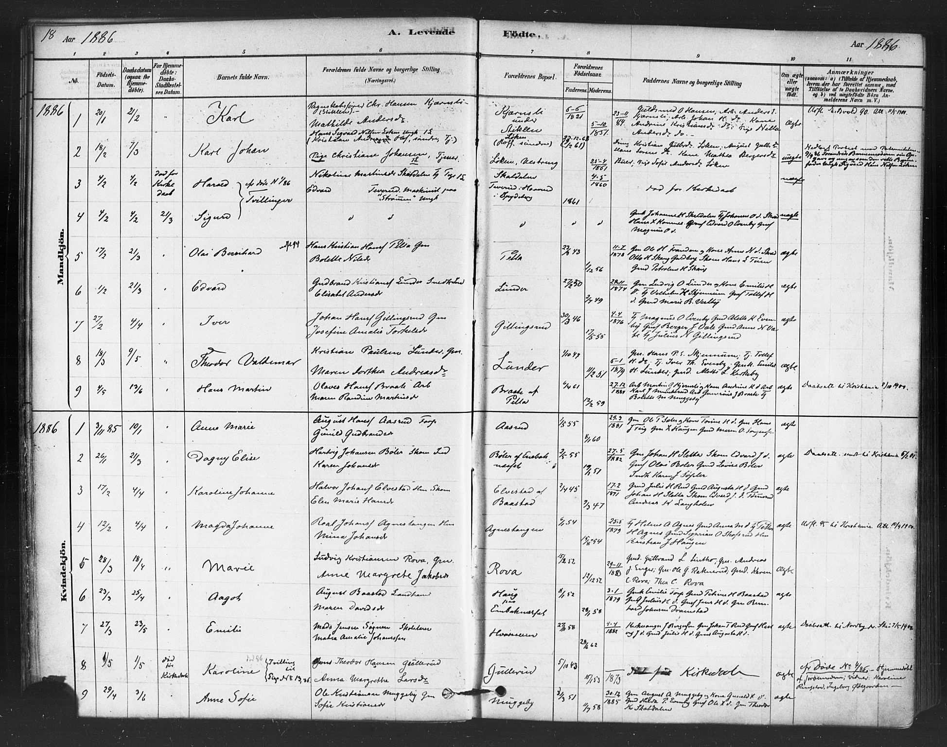 Trøgstad prestekontor Kirkebøker, SAO/A-10925/F/Fb/L0001: Parish register (official) no. II 1, 1878-1902, p. 18